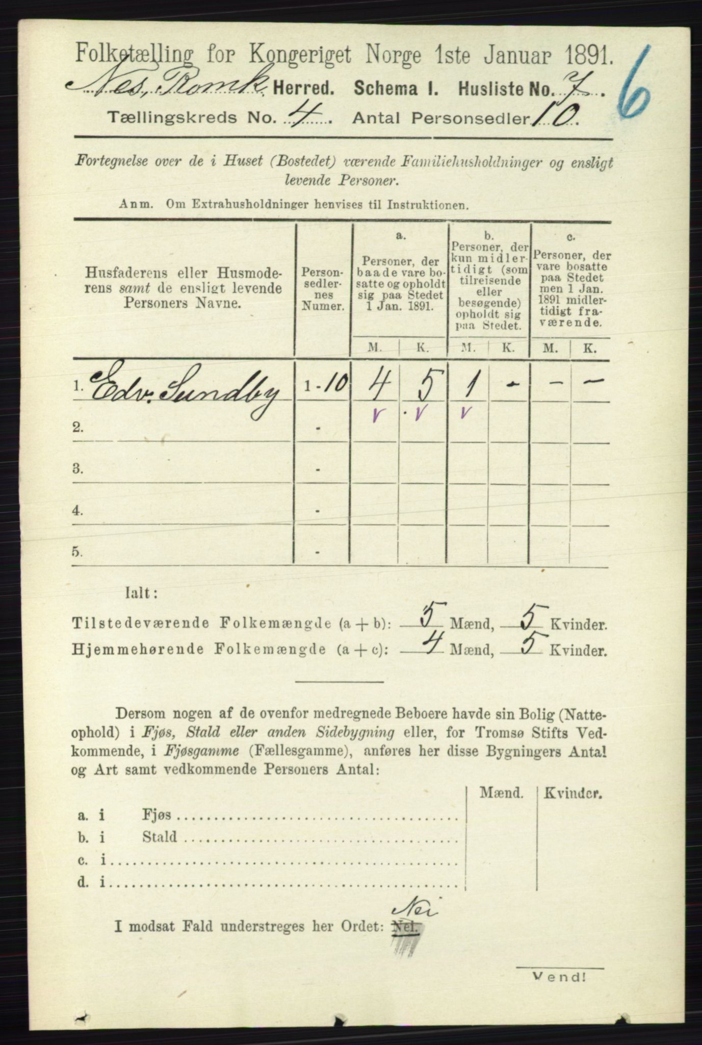 RA, Folketelling 1891 for 0236 Nes herred, 1891, s. 2188