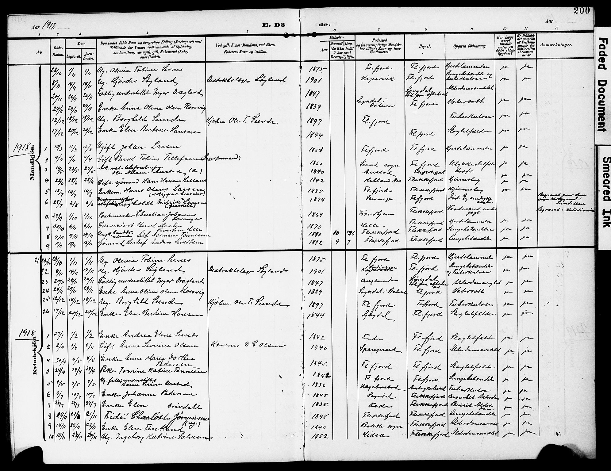 Flekkefjord sokneprestkontor, AV/SAK-1111-0012/F/Fb/Fba/L0001: Klokkerbok nr. B 1, 1903-1931, s. 200