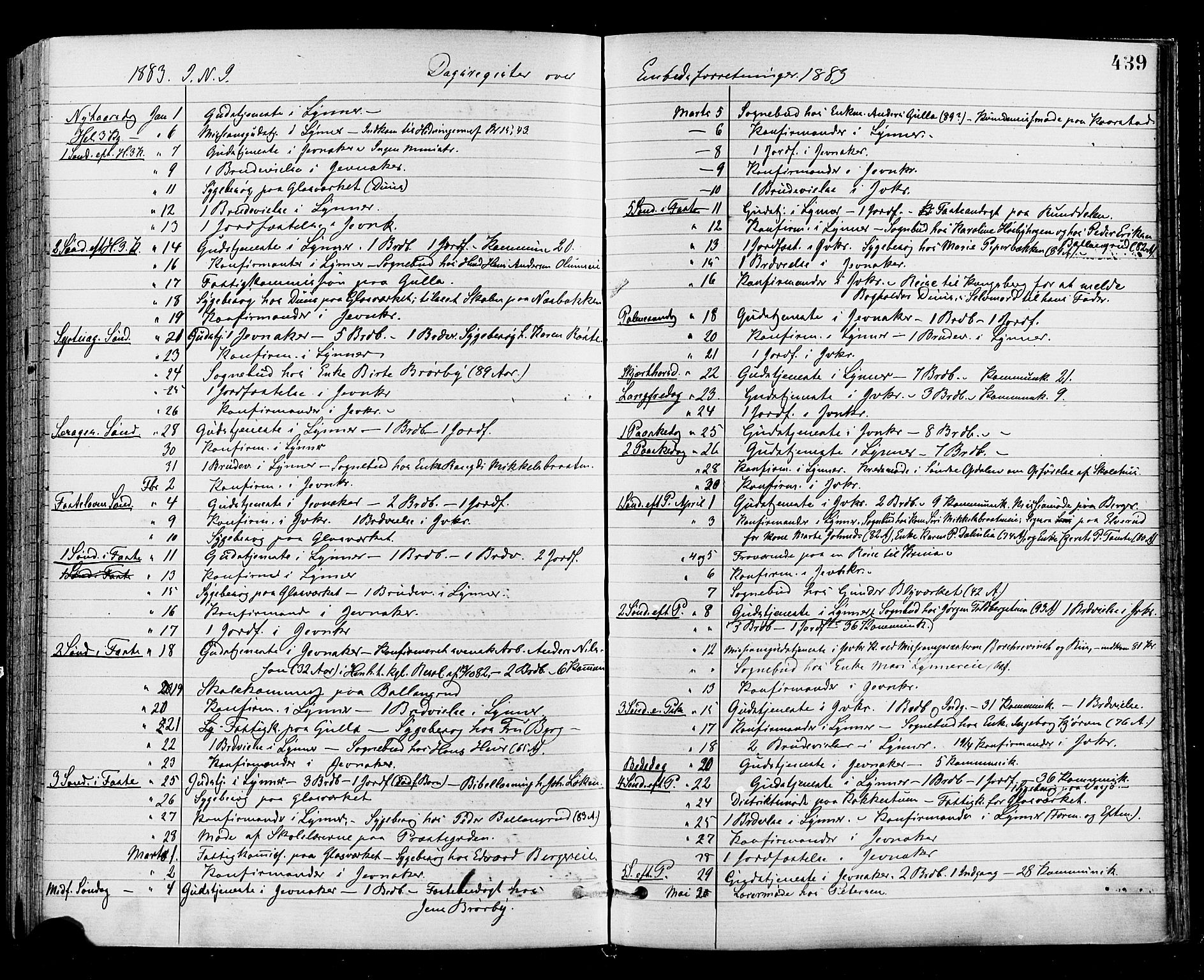 Jevnaker prestekontor, AV/SAH-PREST-116/H/Ha/Haa/L0008: Ministerialbok nr. 8, 1877-1890, s. 439