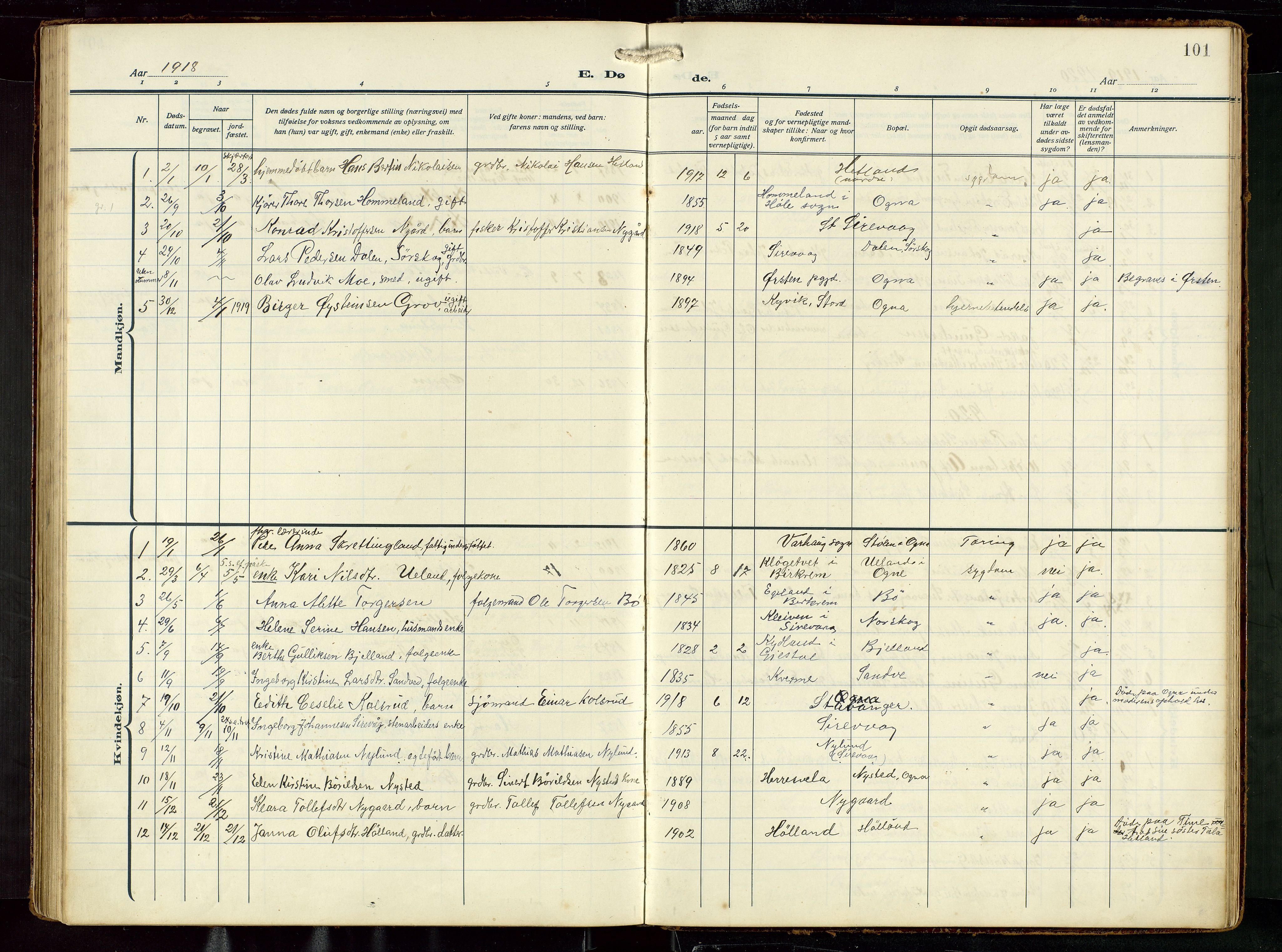 Eigersund sokneprestkontor, AV/SAST-A-101807/S09: Klokkerbok nr. B 22, 1915-1947, s. 101