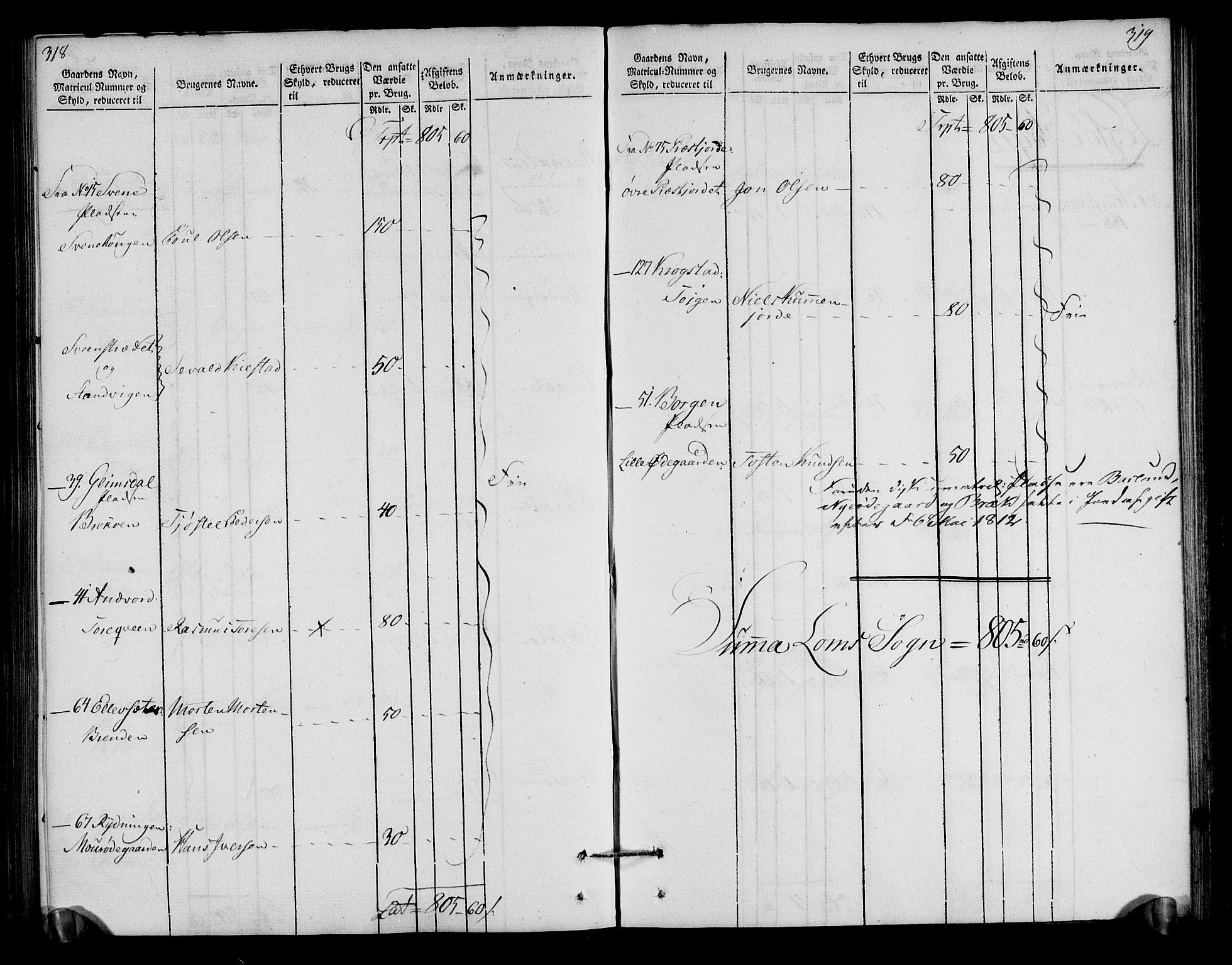 Rentekammeret inntil 1814, Realistisk ordnet avdeling, RA/EA-4070/N/Ne/Nea/L0040: Gudbrandsdalen fogderi. Oppebørselsregister, 1803-1804, s. 165