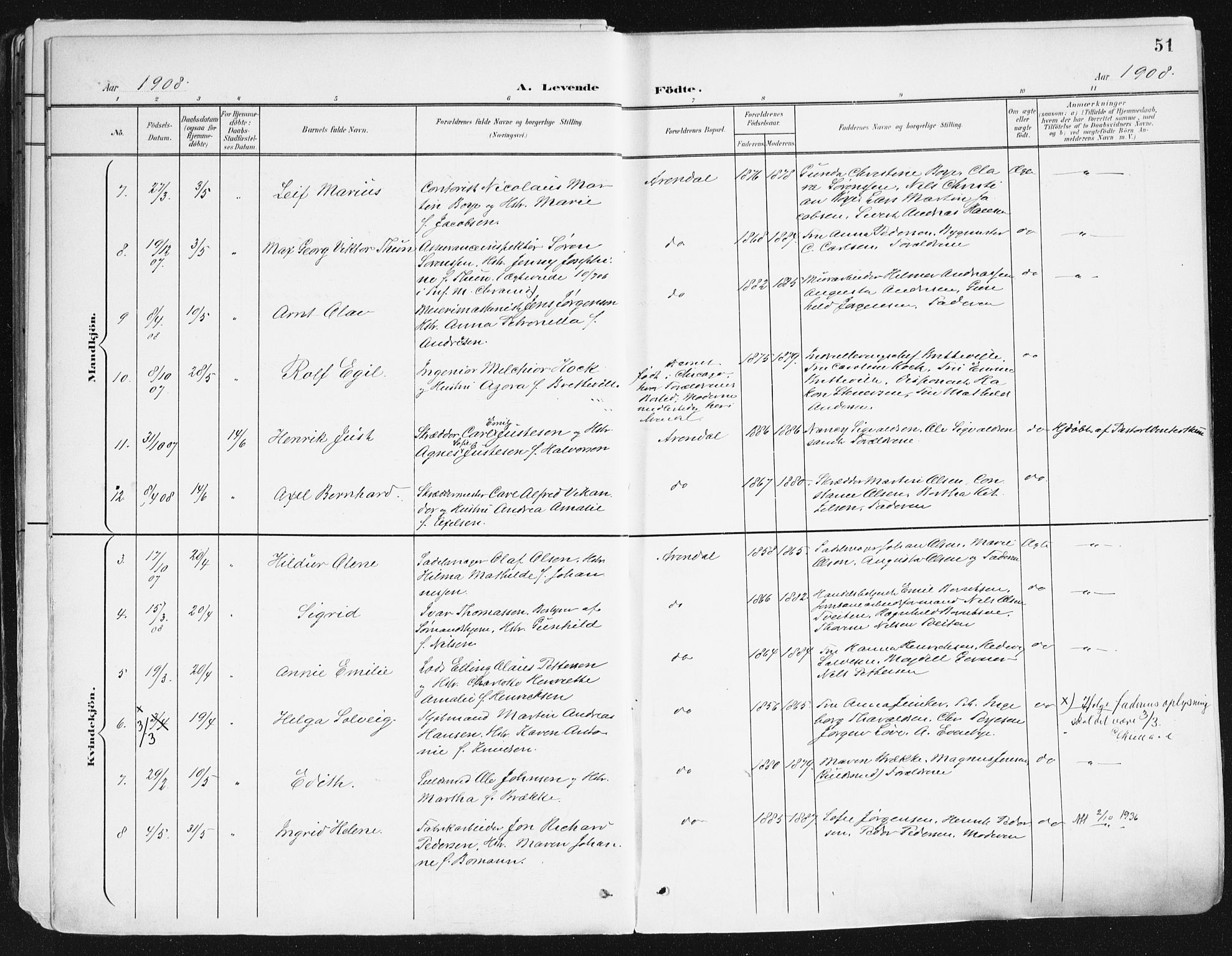 Arendal sokneprestkontor, Trefoldighet, AV/SAK-1111-0040/F/Fa/L0010: Ministerialbok nr. A 10, 1900-1919, s. 51