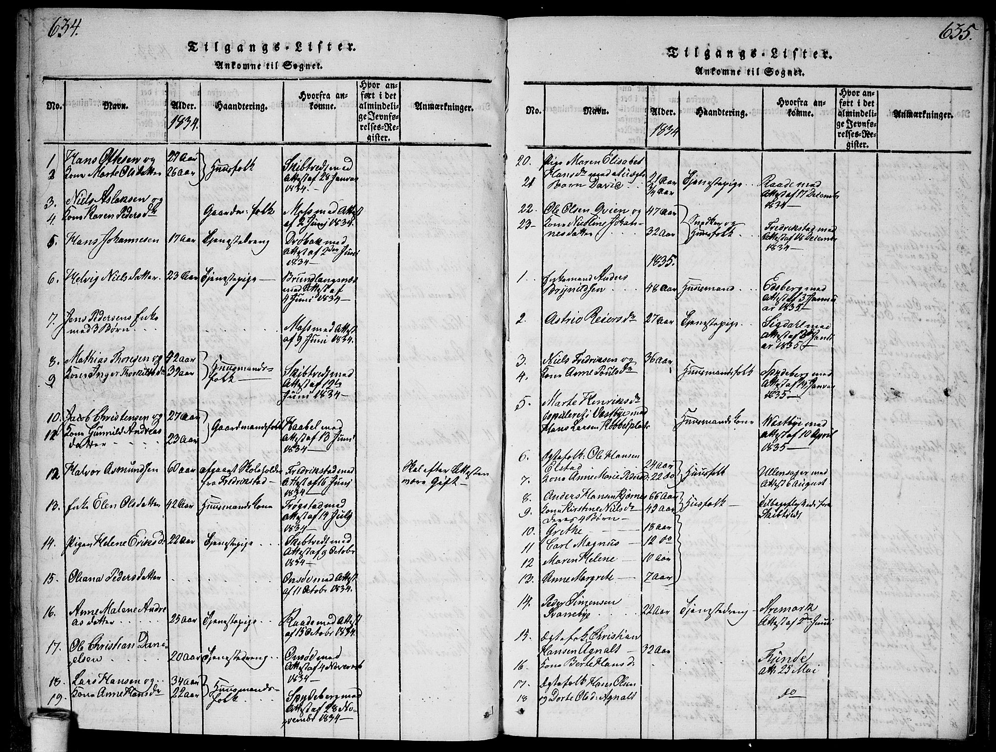 Våler prestekontor Kirkebøker, SAO/A-11083/G/Ga/L0001: Klokkerbok nr. I 1, 1815-1839, s. 634-635