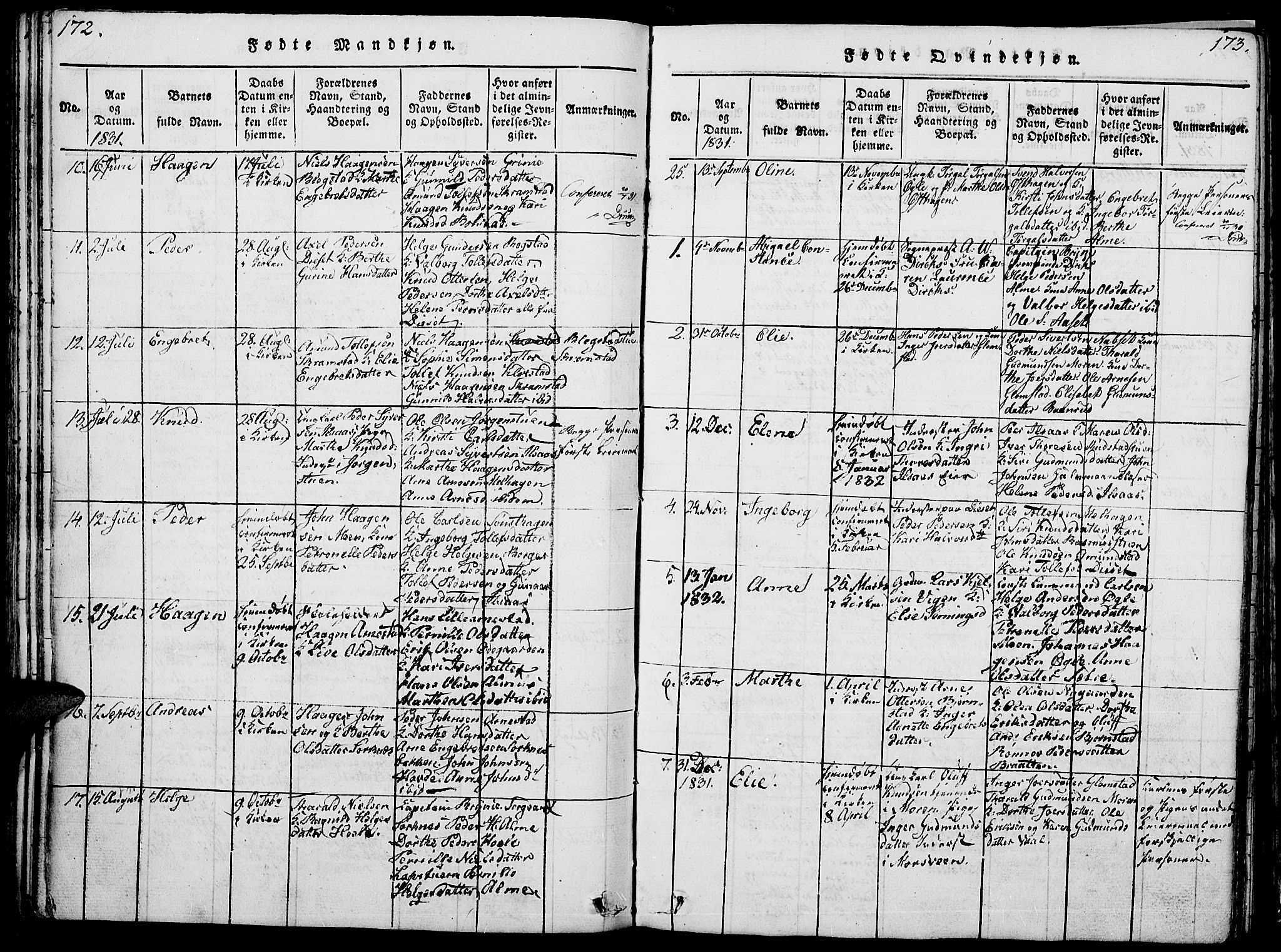 Åmot prestekontor, Hedmark, AV/SAH-PREST-056/H/Ha/Hab/L0001: Klokkerbok nr. 1, 1815-1847, s. 172-173