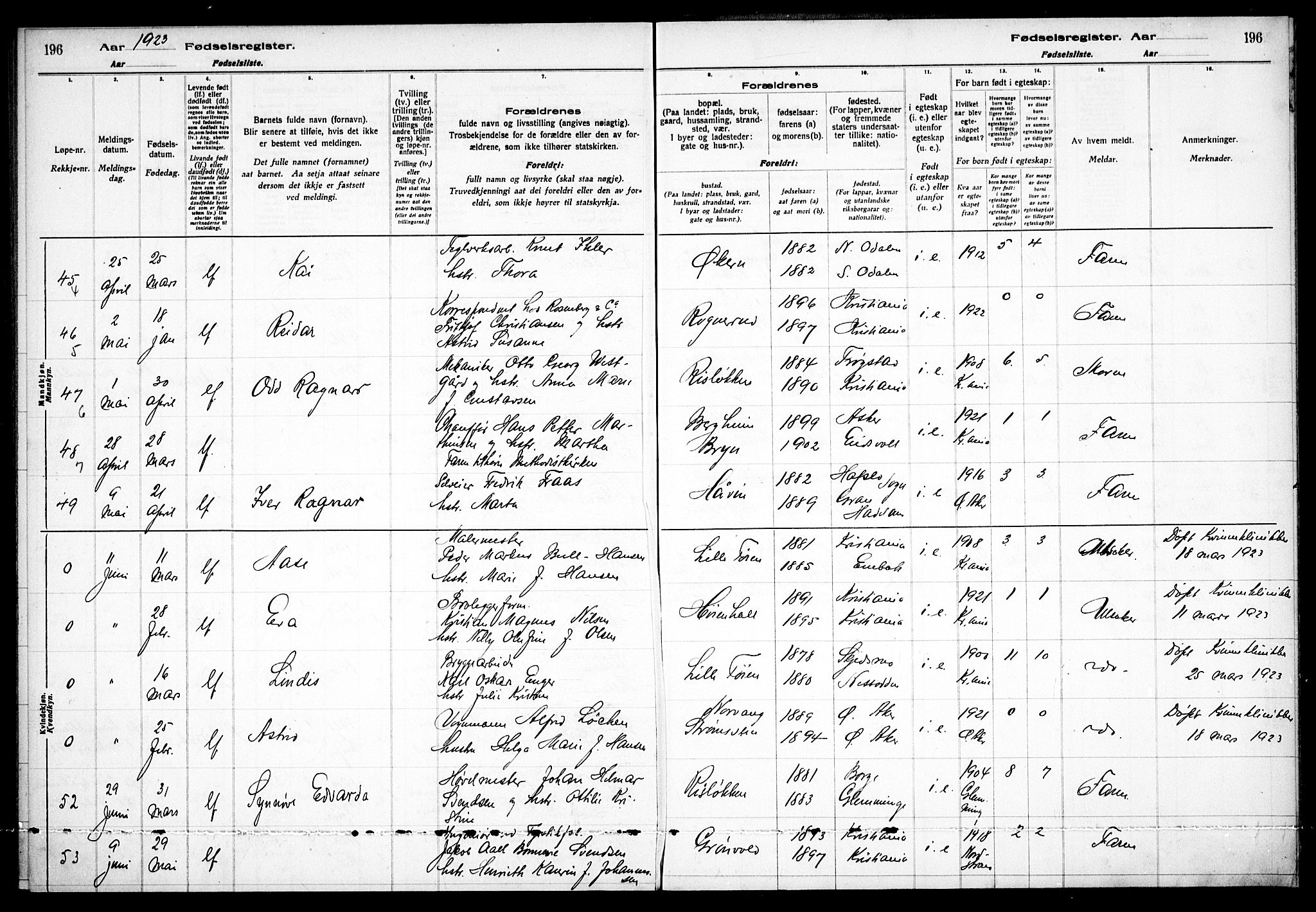 Østre Aker prestekontor Kirkebøker, AV/SAO-A-10840/J/Ja/L0001: Fødselsregister nr. I 1, 1916-1923, s. 196