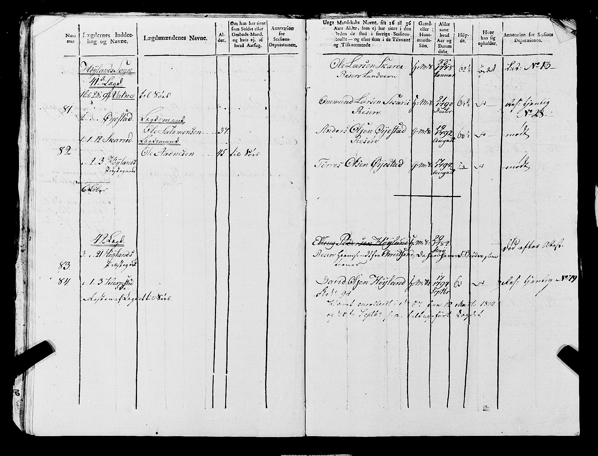 Fylkesmannen i Rogaland, AV/SAST-A-101928/99/3/325/325CA, 1655-1832, s. 10691