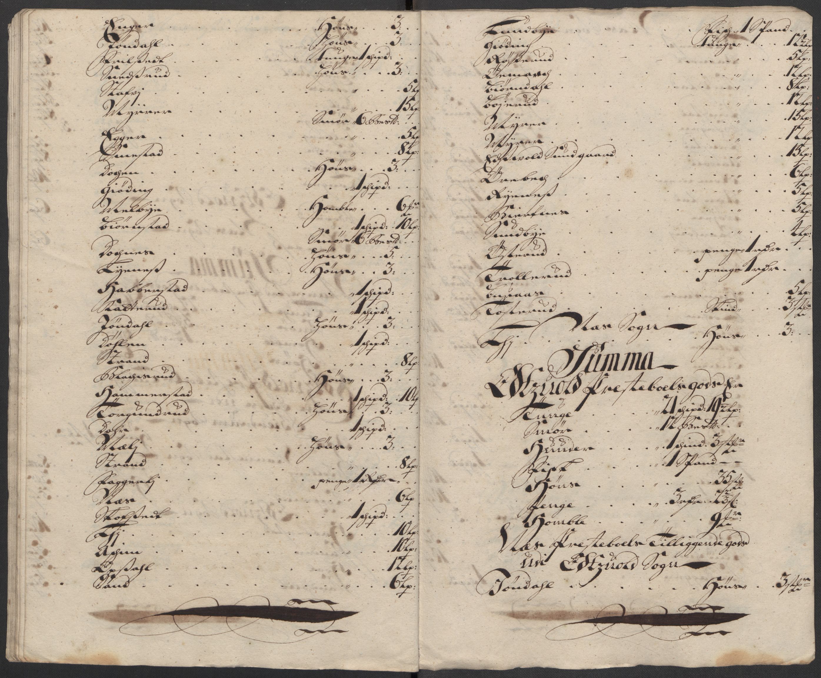 Rentekammeret inntil 1814, Reviderte regnskaper, Fogderegnskap, AV/RA-EA-4092/R12/L0722: Fogderegnskap Øvre Romerike, 1712, s. 100