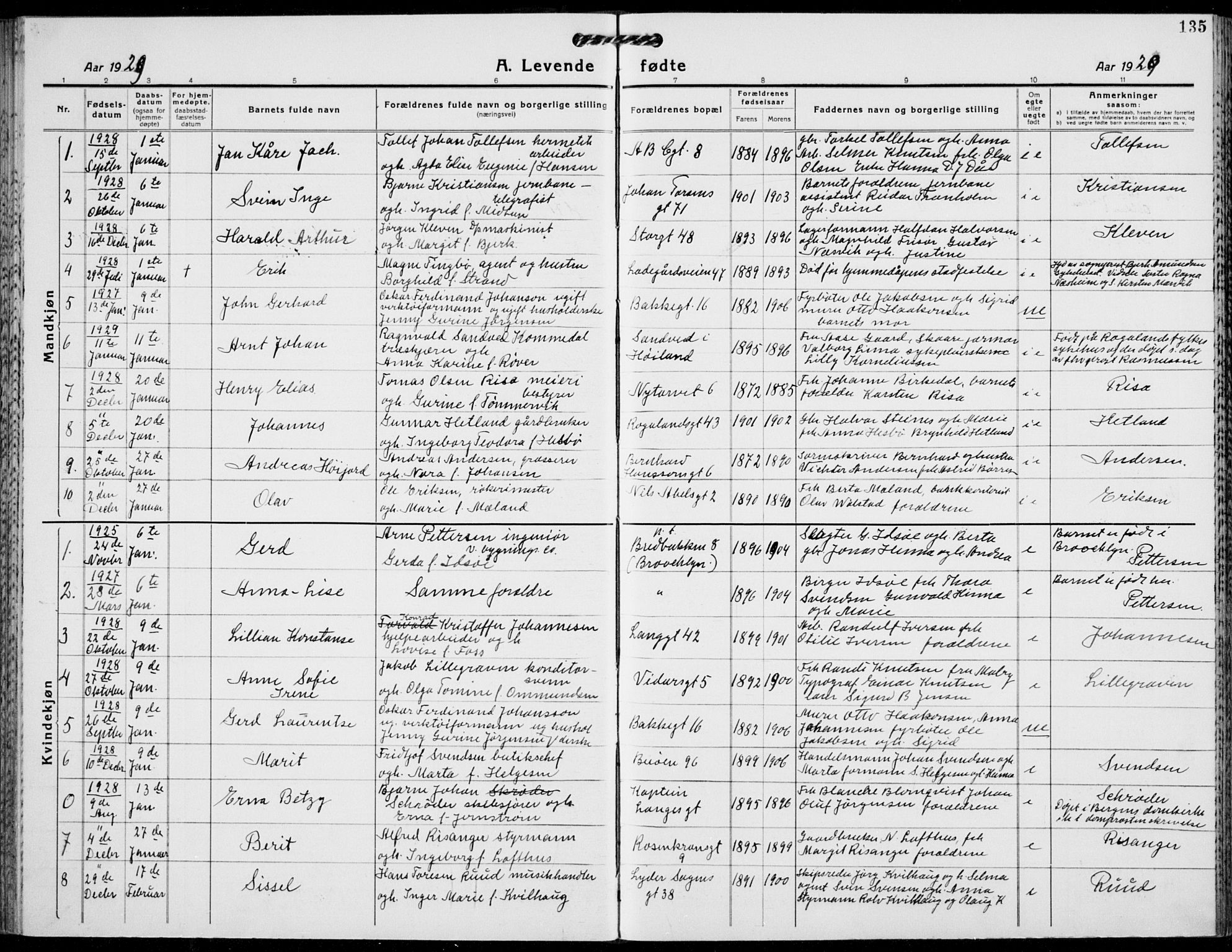 St. Petri sokneprestkontor, AV/SAST-A-101813/001/30/30BB/L0011: Klokkerbok nr. B 11, 1917-1940, s. 135