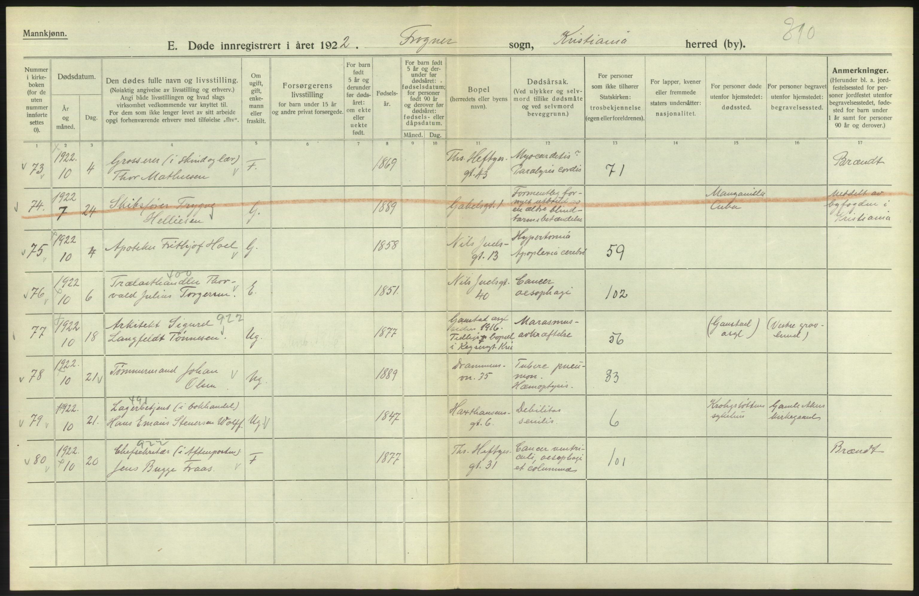 Statistisk sentralbyrå, Sosiodemografiske emner, Befolkning, AV/RA-S-2228/D/Df/Dfc/Dfcb/L0009: Kristiania: Døde, 1922, s. 276