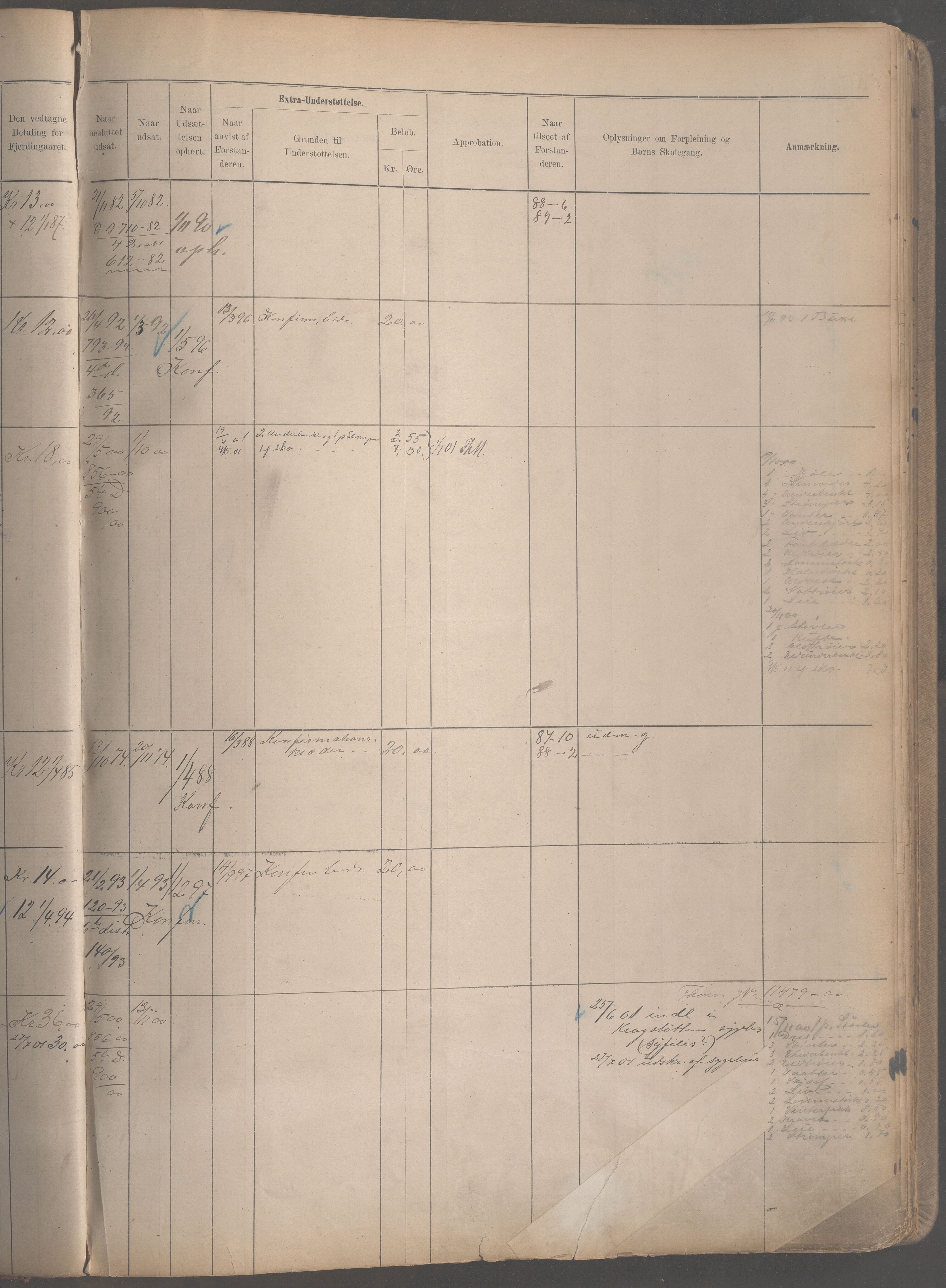 Fattigvesenet, OBA/A-20045/H/Hb/L0003: Manntallsprotokoll. Mnr. 1-399, 1887-1901, s. 114