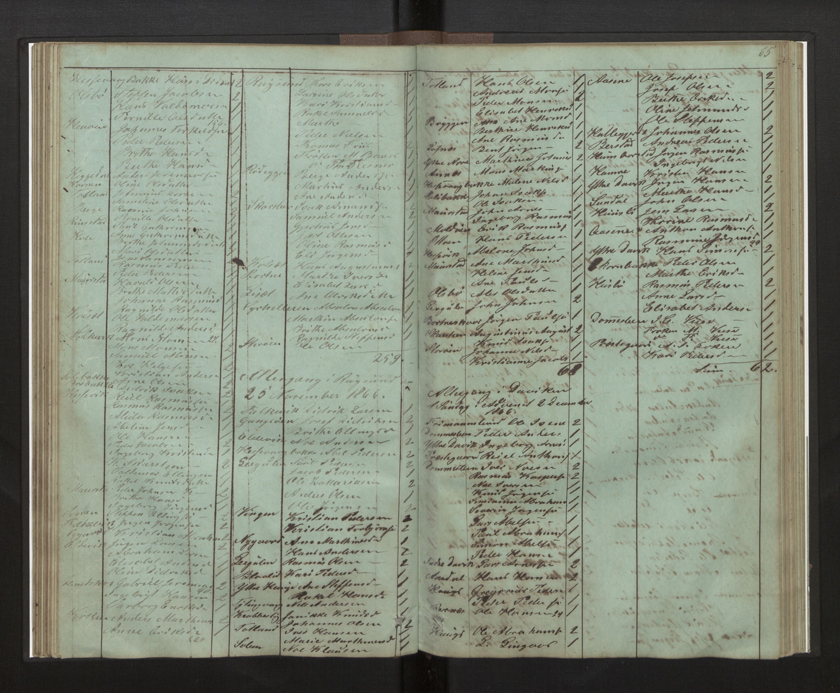 Davik sokneprestembete, AV/SAB-A-79701/H/Hb/Hba/L0003: Kommunikantprotokoll nr. 3, 1862-1875, s. 65