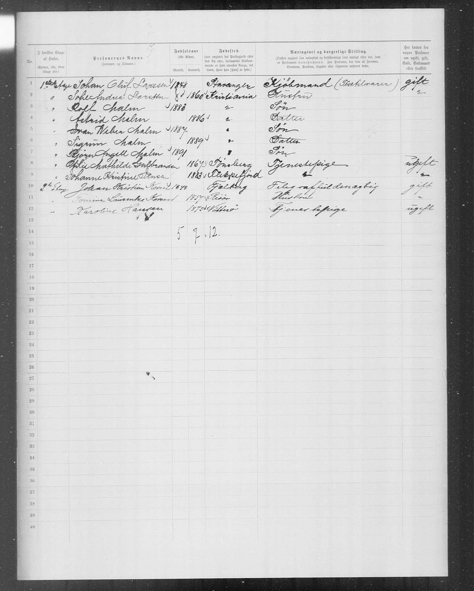 OBA, Kommunal folketelling 31.12.1899 for Kristiania kjøpstad, 1899, s. 10594