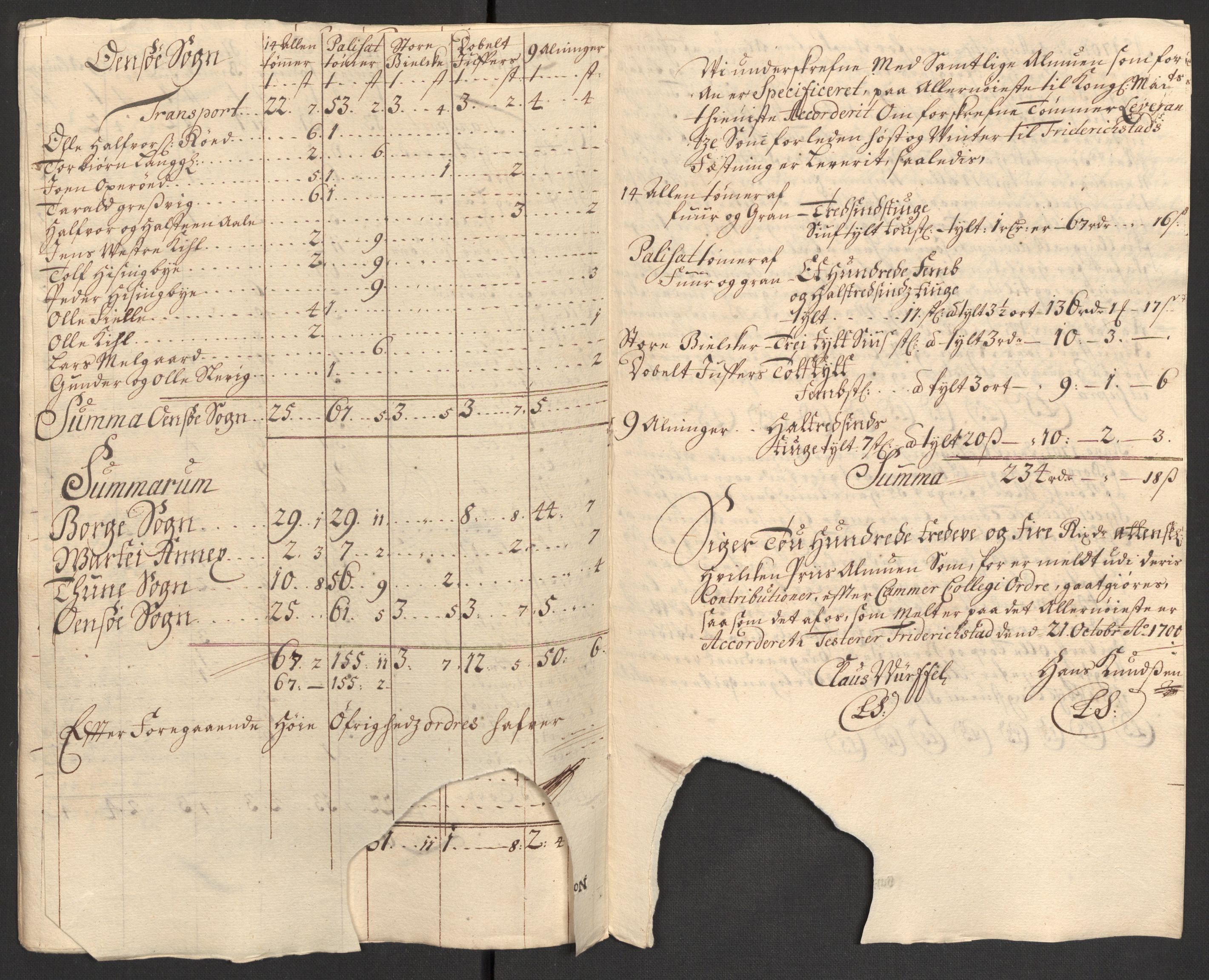 Rentekammeret inntil 1814, Reviderte regnskaper, Fogderegnskap, RA/EA-4092/R04/L0130: Fogderegnskap Moss, Onsøy, Tune, Veme og Åbygge, 1701, s. 245