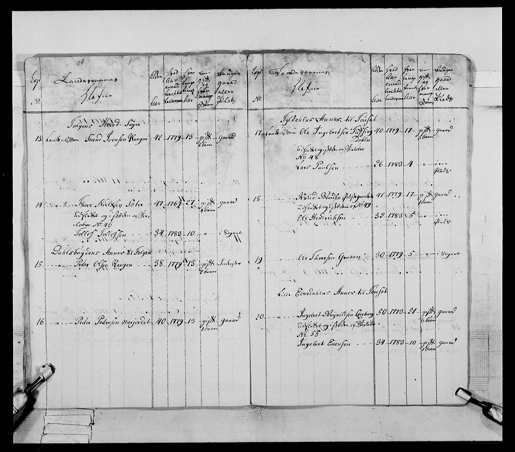 Generalitets- og kommissariatskollegiet, Det kongelige norske kommissariatskollegium, AV/RA-EA-5420/E/Eh/L0060: 1. Opplandske nasjonale infanteriregiment, 1786-1788, s. 307