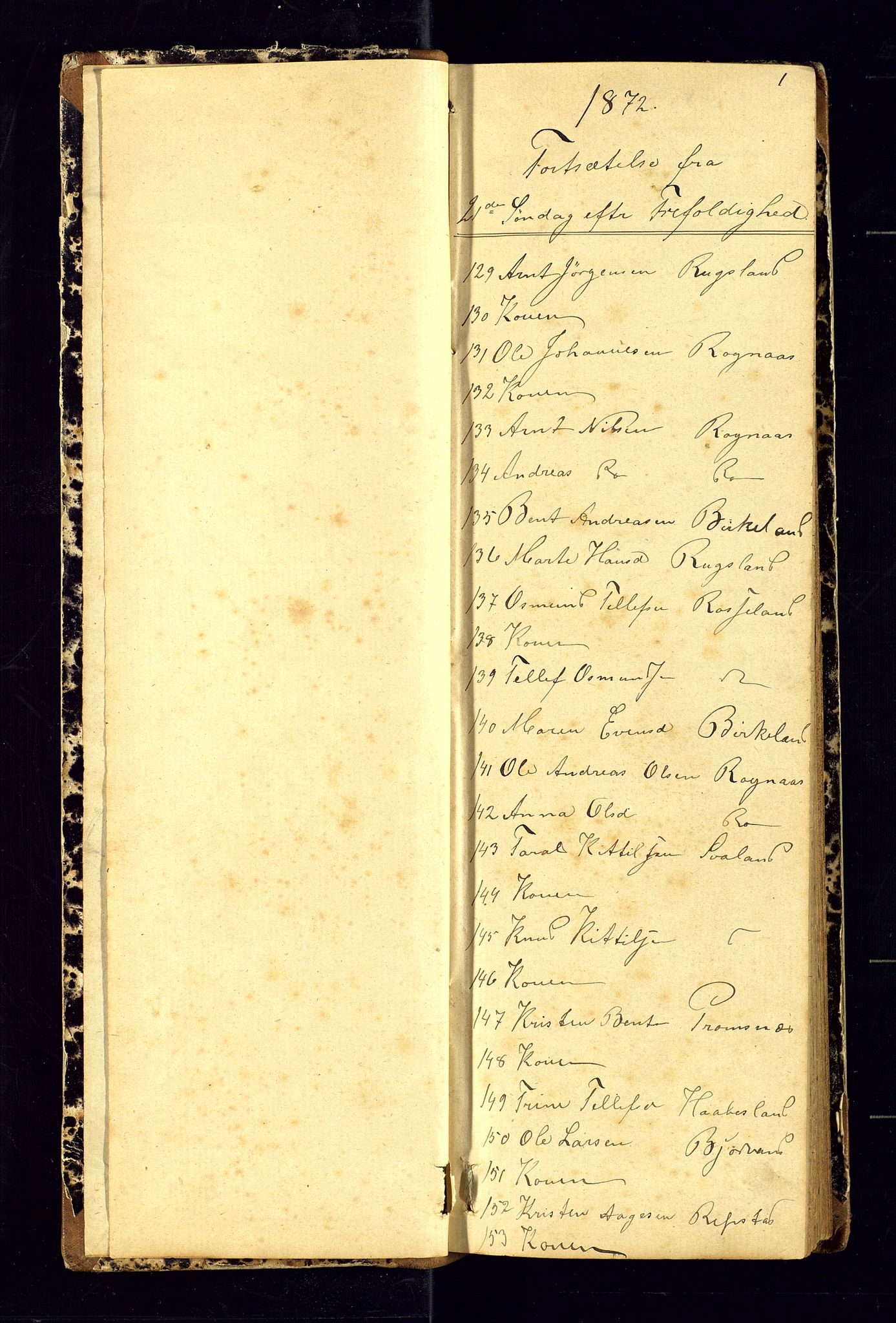 Birkenes sokneprestkontor, SAK/1111-0004/F/Fc/L0006: Kommunikantprotokoll nr. C-6, 1872-1880, s. 1