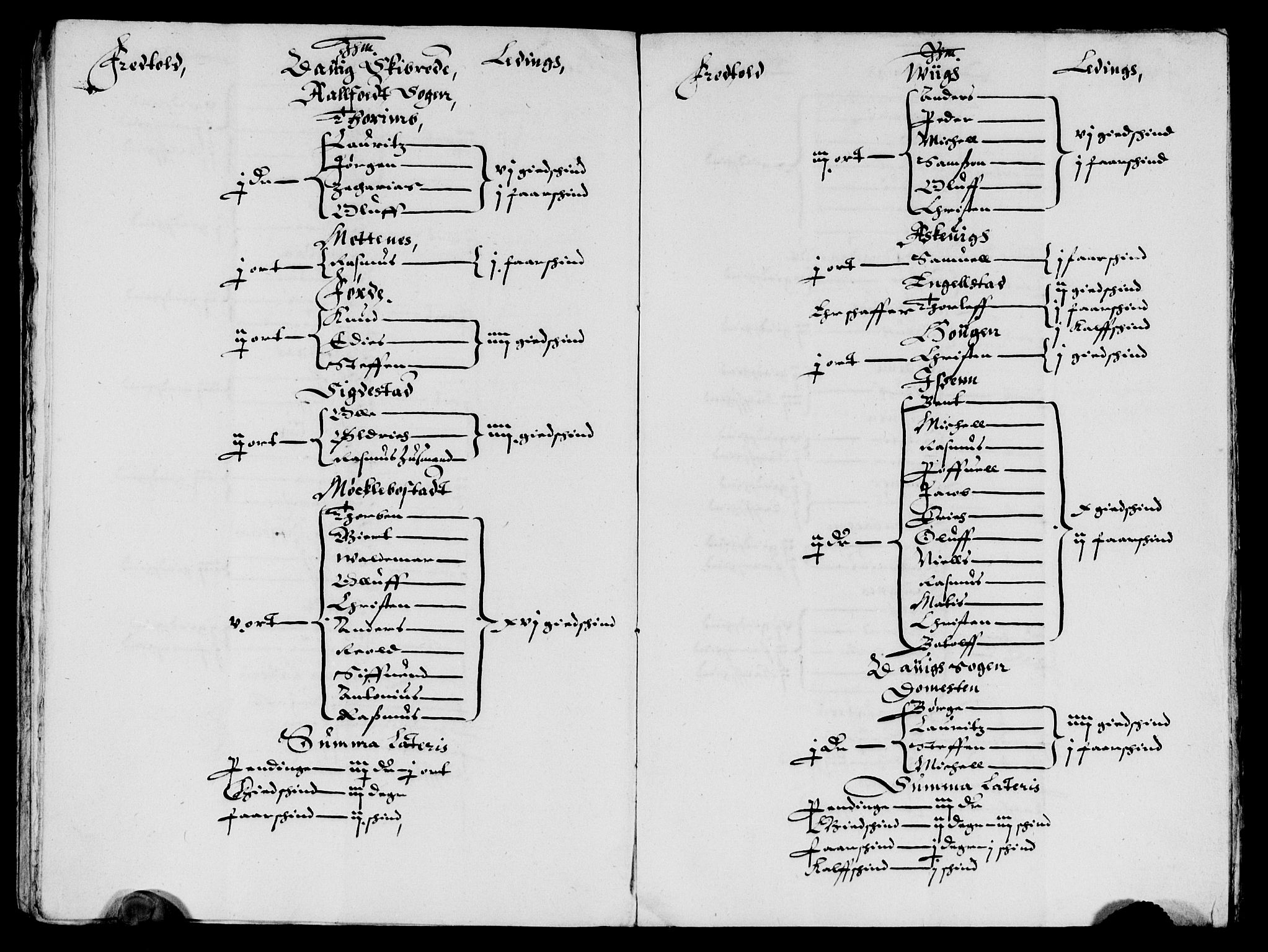 Rentekammeret inntil 1814, Reviderte regnskaper, Lensregnskaper, AV/RA-EA-5023/R/Rb/Rbt/L0064: Bergenhus len, 1633-1634