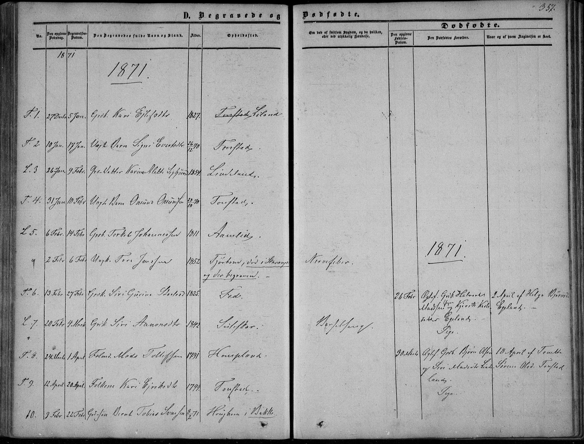 Sirdal sokneprestkontor, SAK/1111-0036/F/Fa/Fab/L0002: Ministerialbok nr. A 2, 1855-1874, s. 357