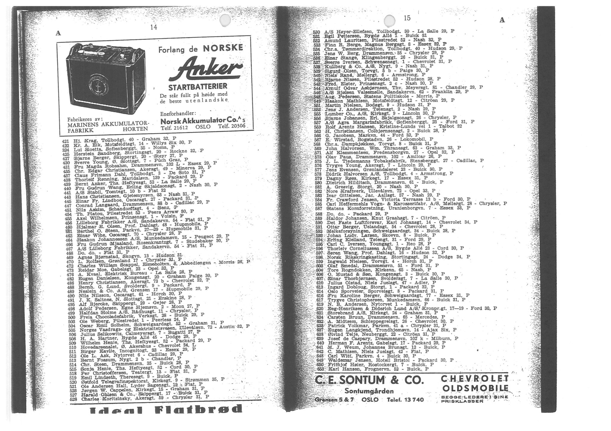 Andre publikasjoner, PUBL/PUBL-999/0001/1935: Norges bilbok 1935, 1935, s. 14-15