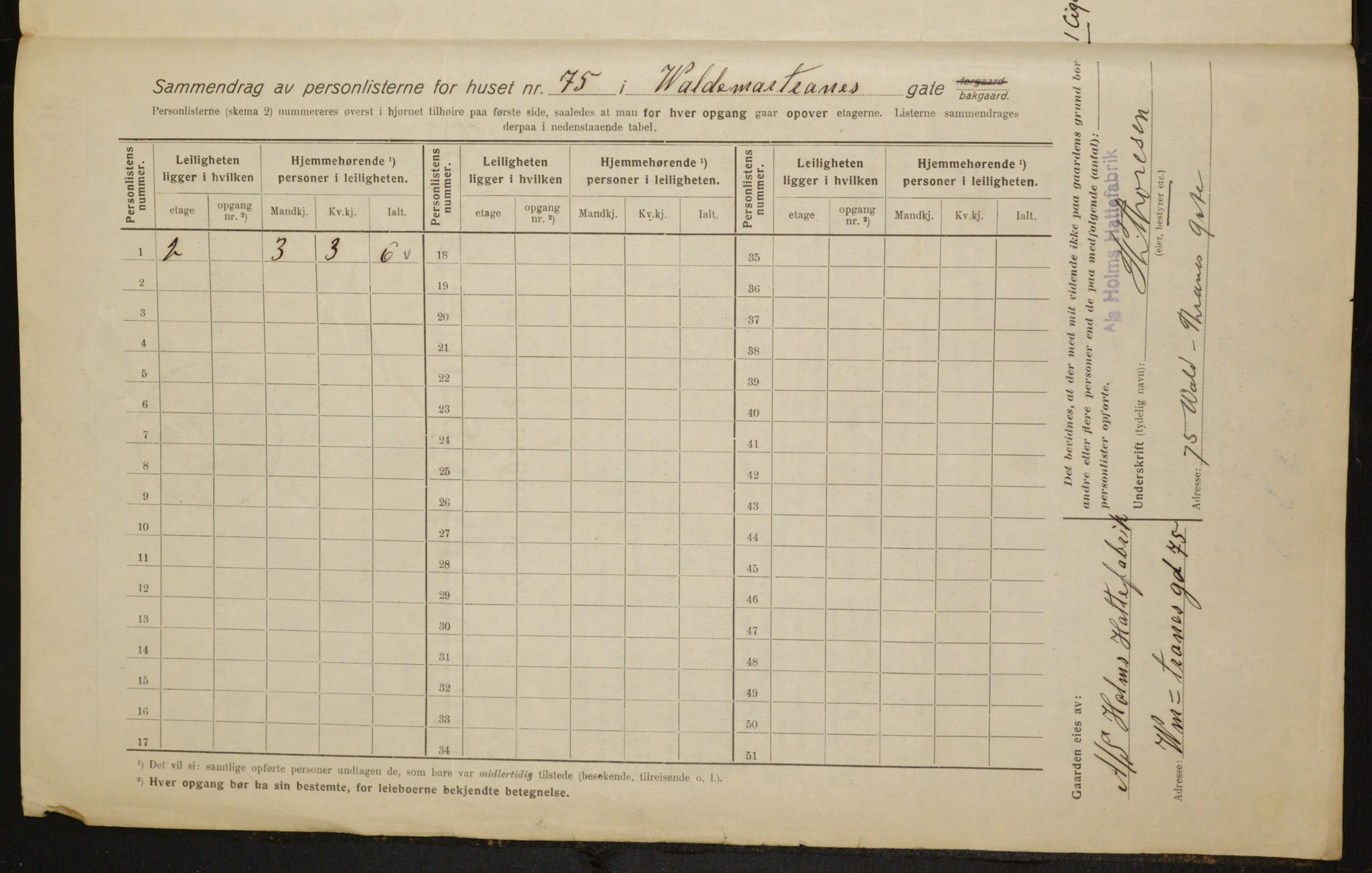 OBA, Kommunal folketelling 1.2.1916 for Kristiania, 1916, s. 130993