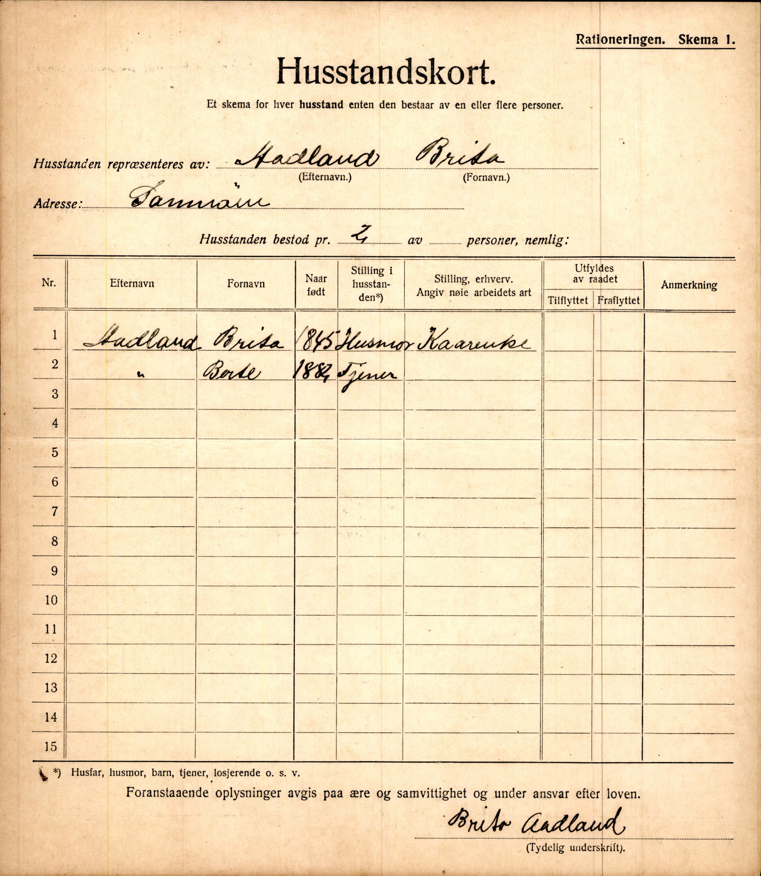 IKAH, Fusa kommune, Provianteringsrådet, Husstander per 01.11.1917, 1917