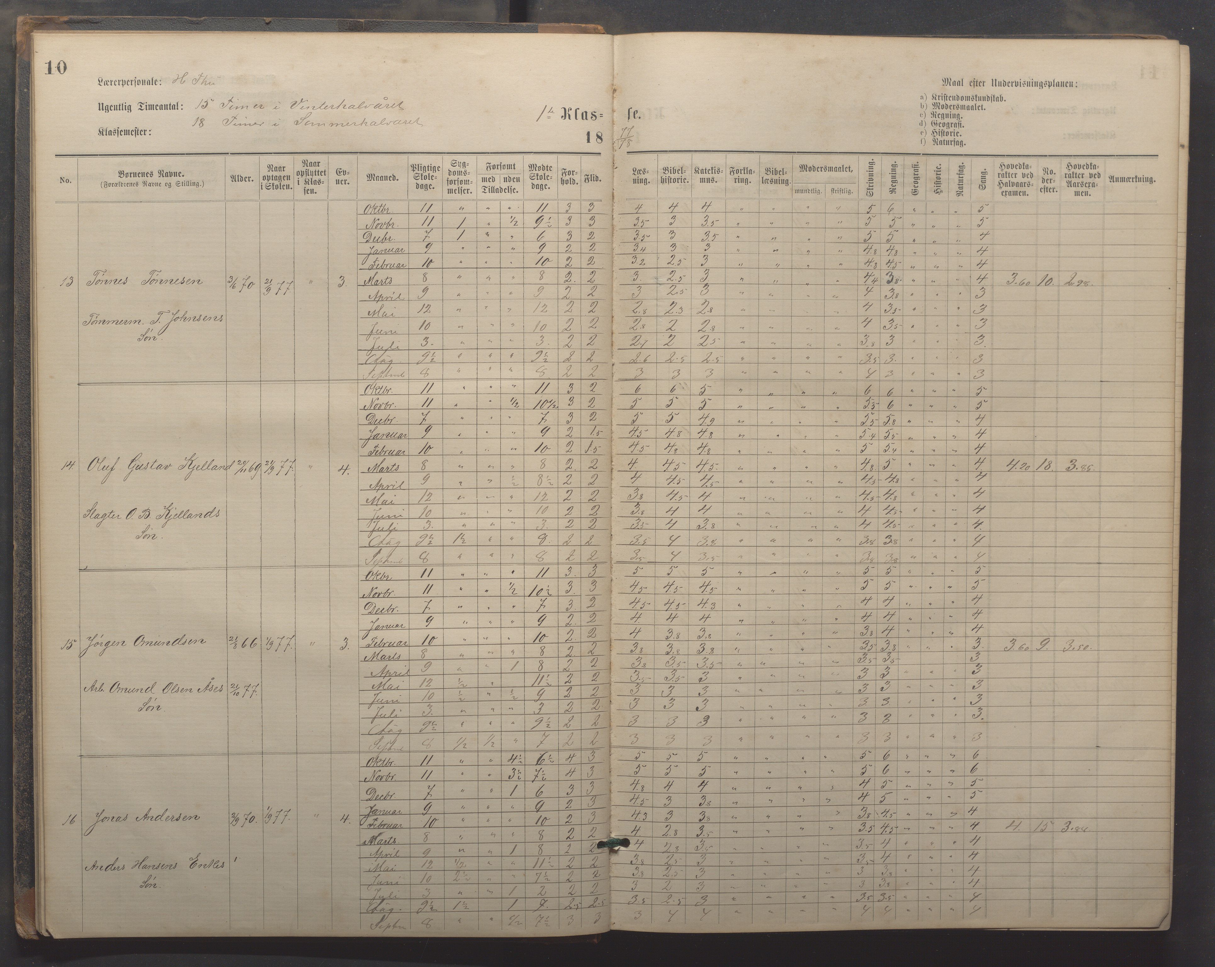 Egersund kommune (Ladested) - Egersund almueskole/folkeskole, IKAR/K-100521/H/L0019: Skoleprotokoll - Almueskolen, 1./2. klasse, 1878-1886, s. 10