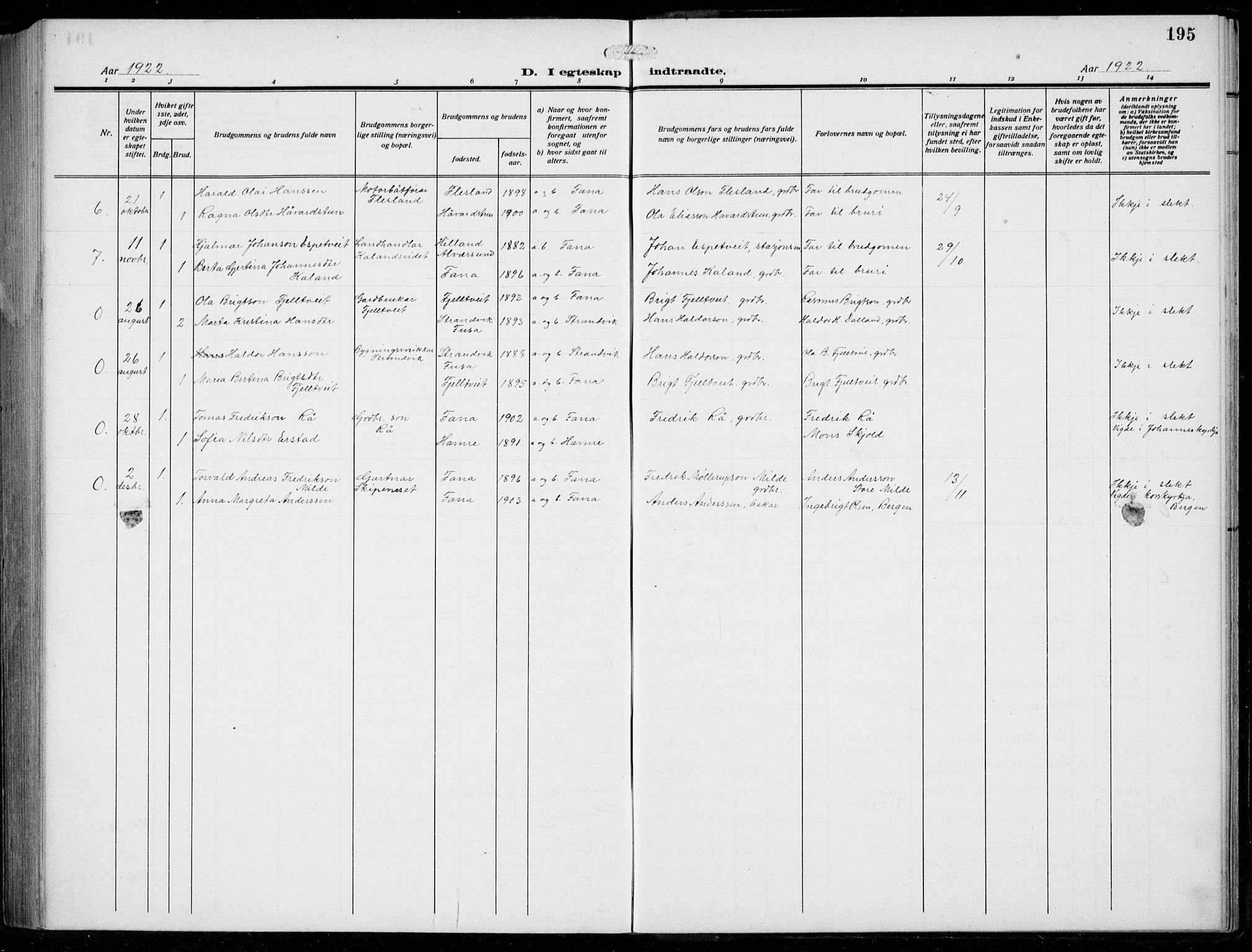 Fana Sokneprestembete, AV/SAB-A-75101/H/Hab/Haba/L0005: Klokkerbok nr. A 5, 1911-1932, s. 195