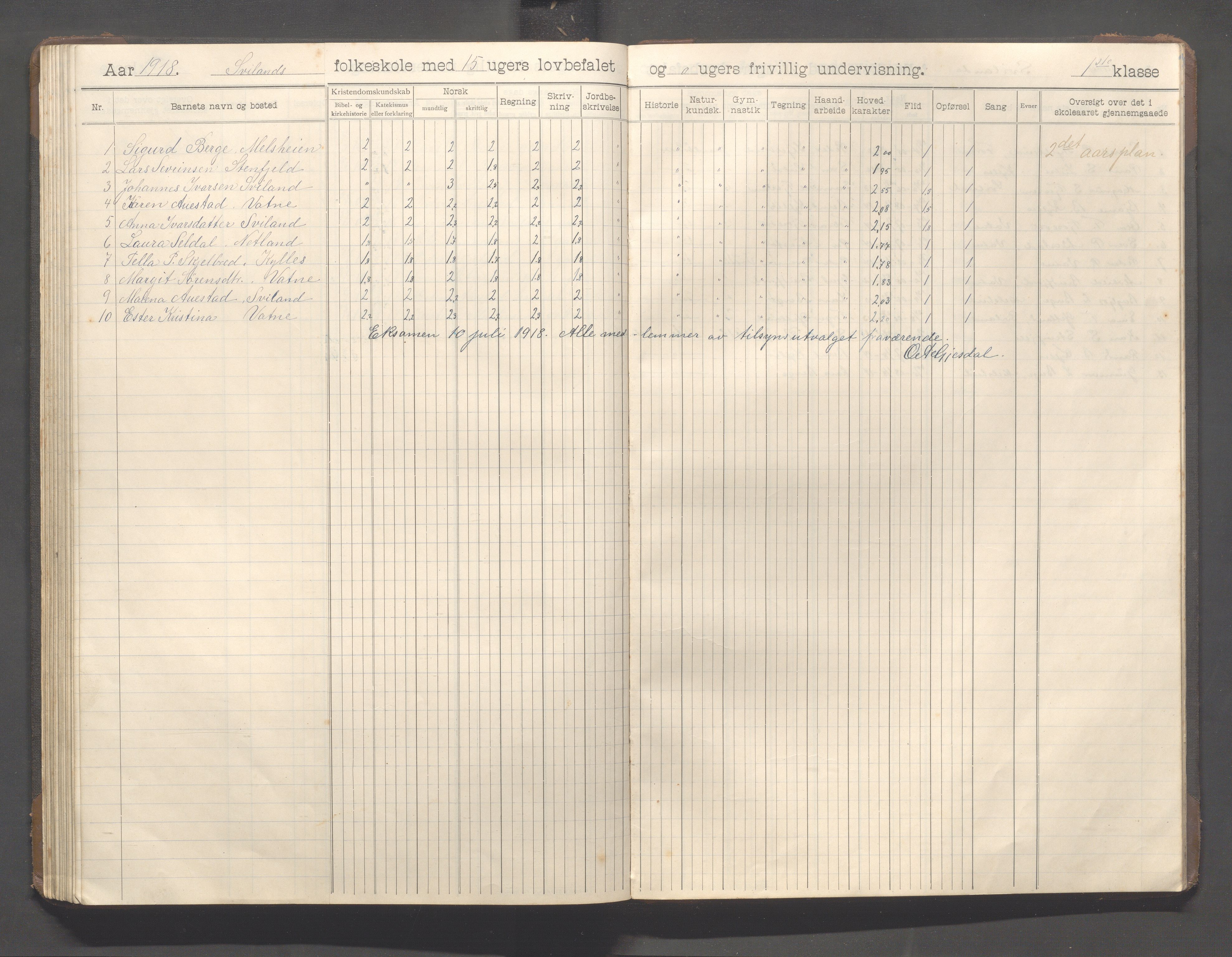 Høyland kommune - Sviland skole m.fl., IKAR/K-100091/E/L0001: Skoleprotokoll, 1906-1922, s. 80