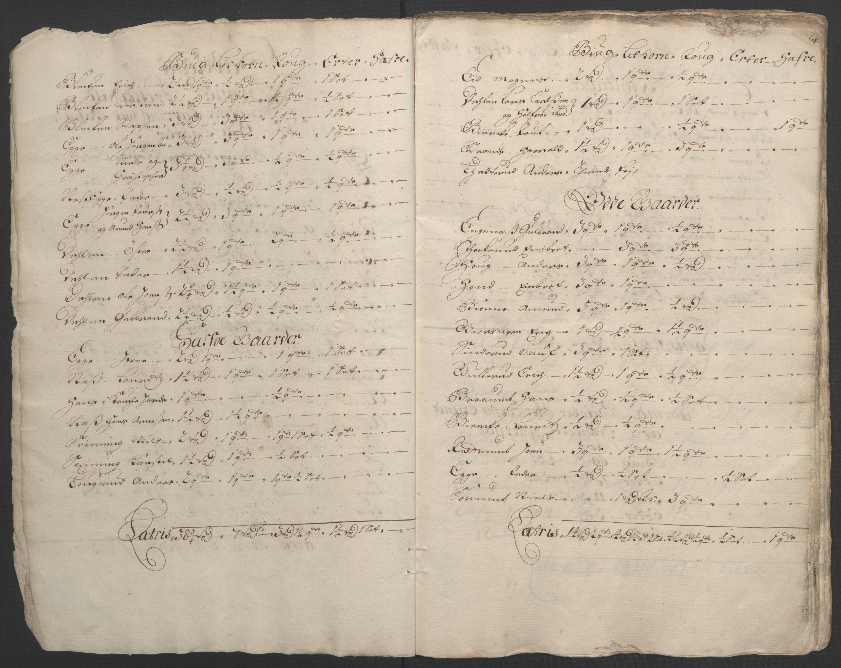 Rentekammeret inntil 1814, Reviderte regnskaper, Fogderegnskap, RA/EA-4092/R18/L1290: Fogderegnskap Hadeland, Toten og Valdres, 1691, s. 22
