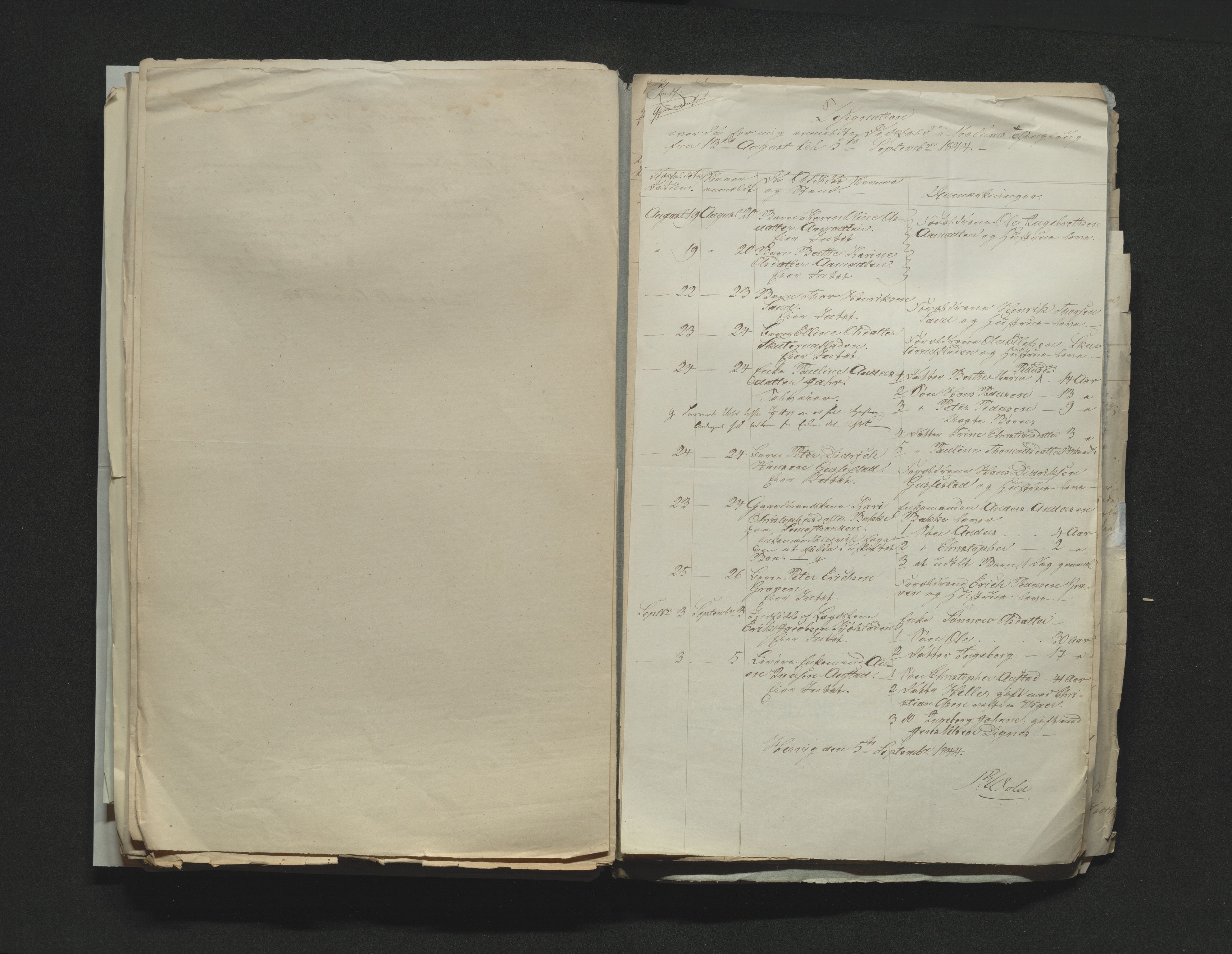 Eiker, Modum og Sigdal sorenskriveri, AV/SAKO-A-123/H/Ha/Hab/L0006: Dødsfallsmeldinger, 1841-1845