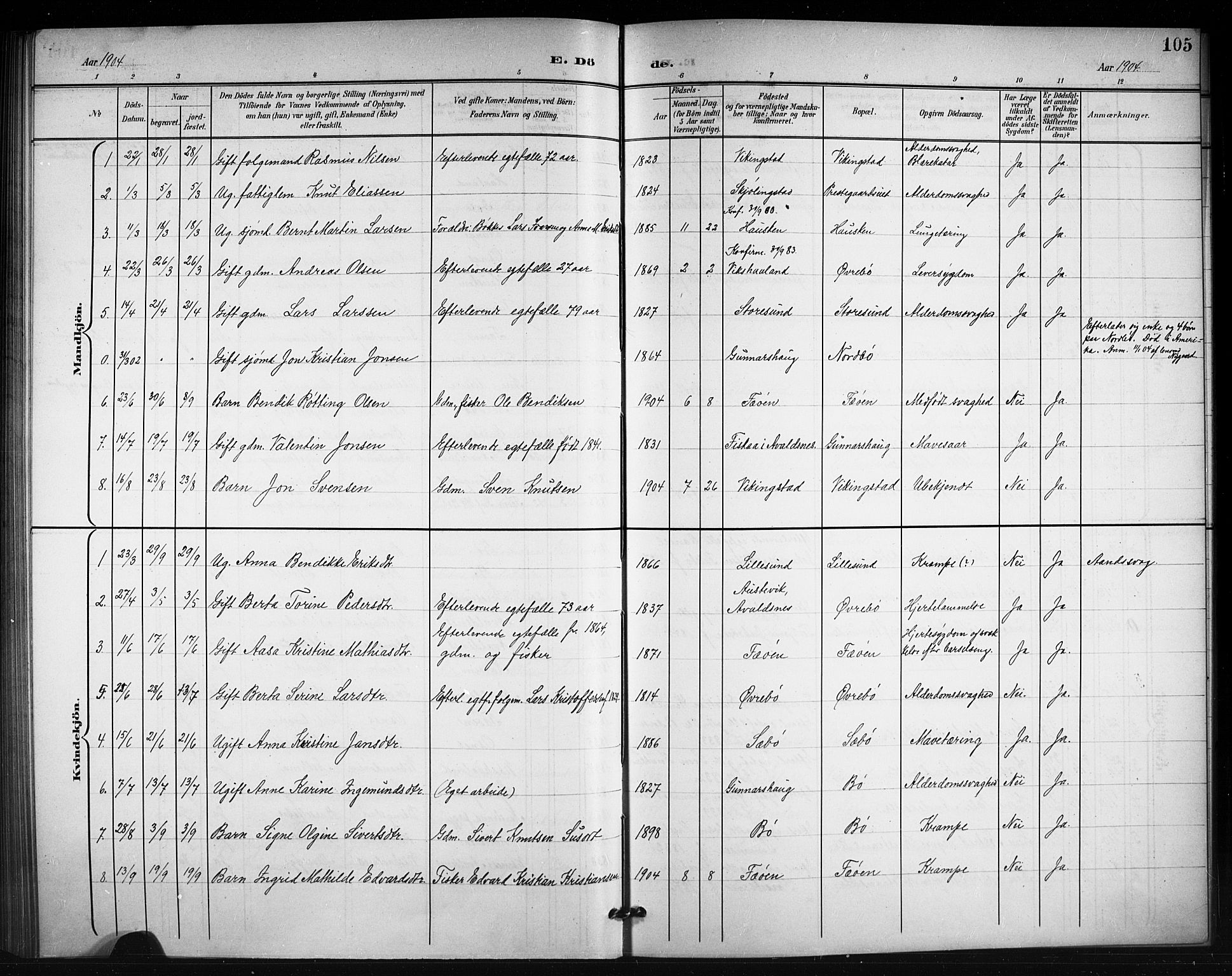 Torvastad sokneprestkontor, SAST/A -101857/H/Ha/Hab/L0008: Klokkerbok nr. B 8, 1901-1924, s. 105