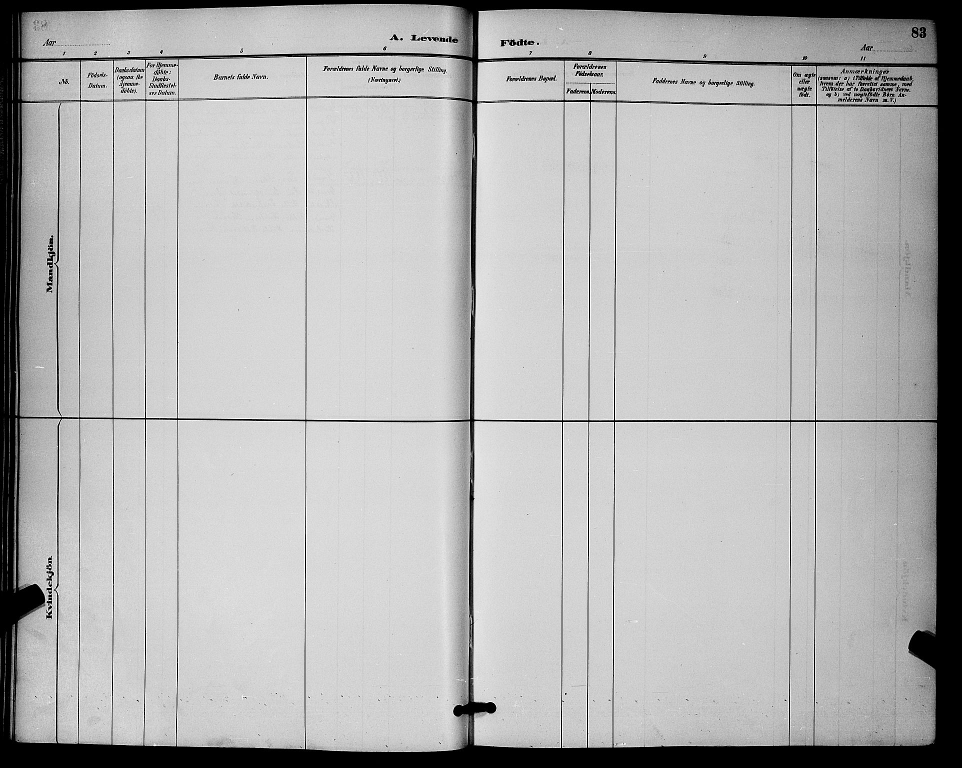 Nore kirkebøker, SAKO/A-238/G/Ga/L0003: Klokkerbok nr. I 3, 1886-1903, s. 83