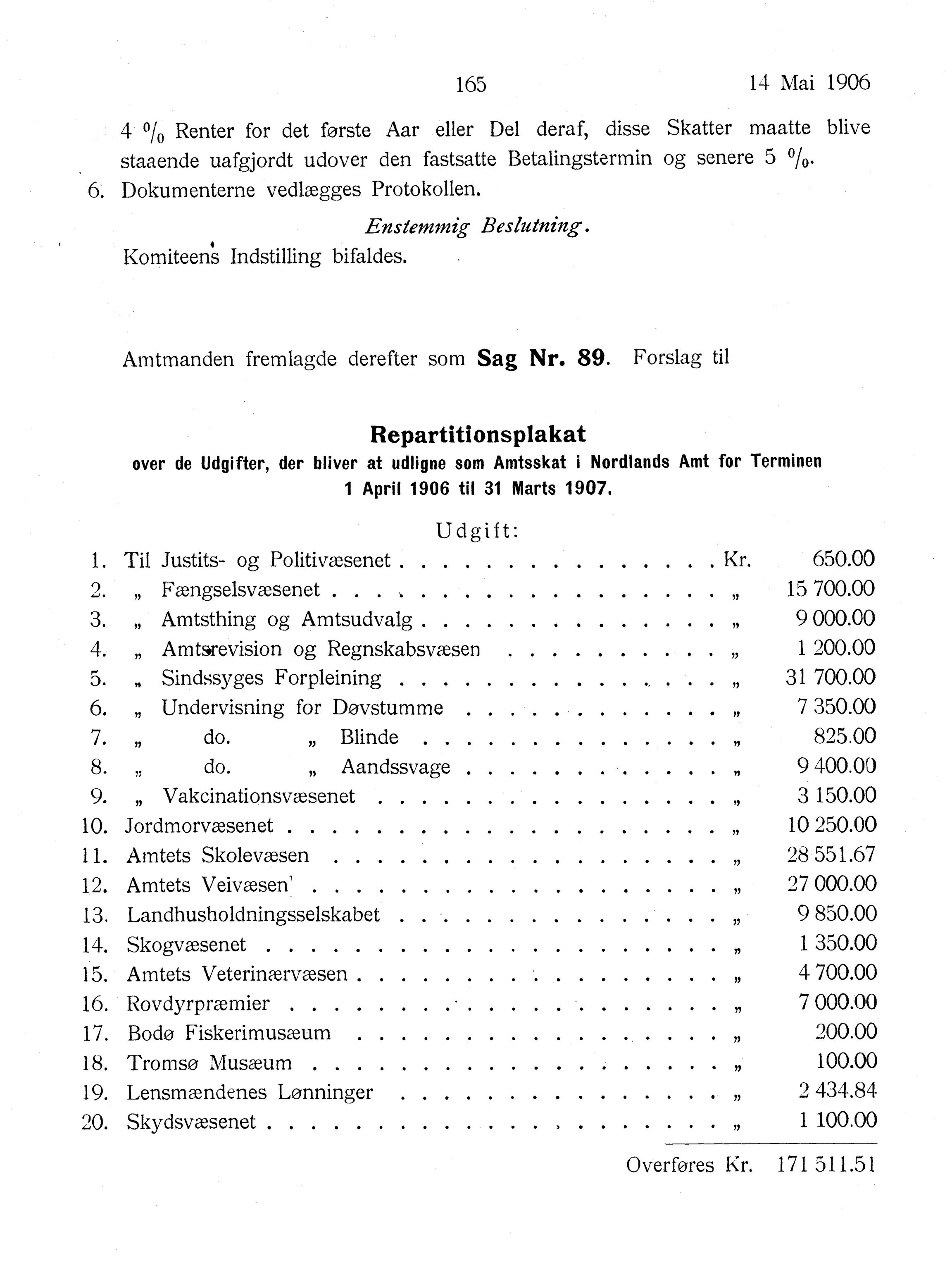 Nordland Fylkeskommune. Fylkestinget, AIN/NFK-17/176/A/Ac/L0029: Fylkestingsforhandlinger 1906, 1906