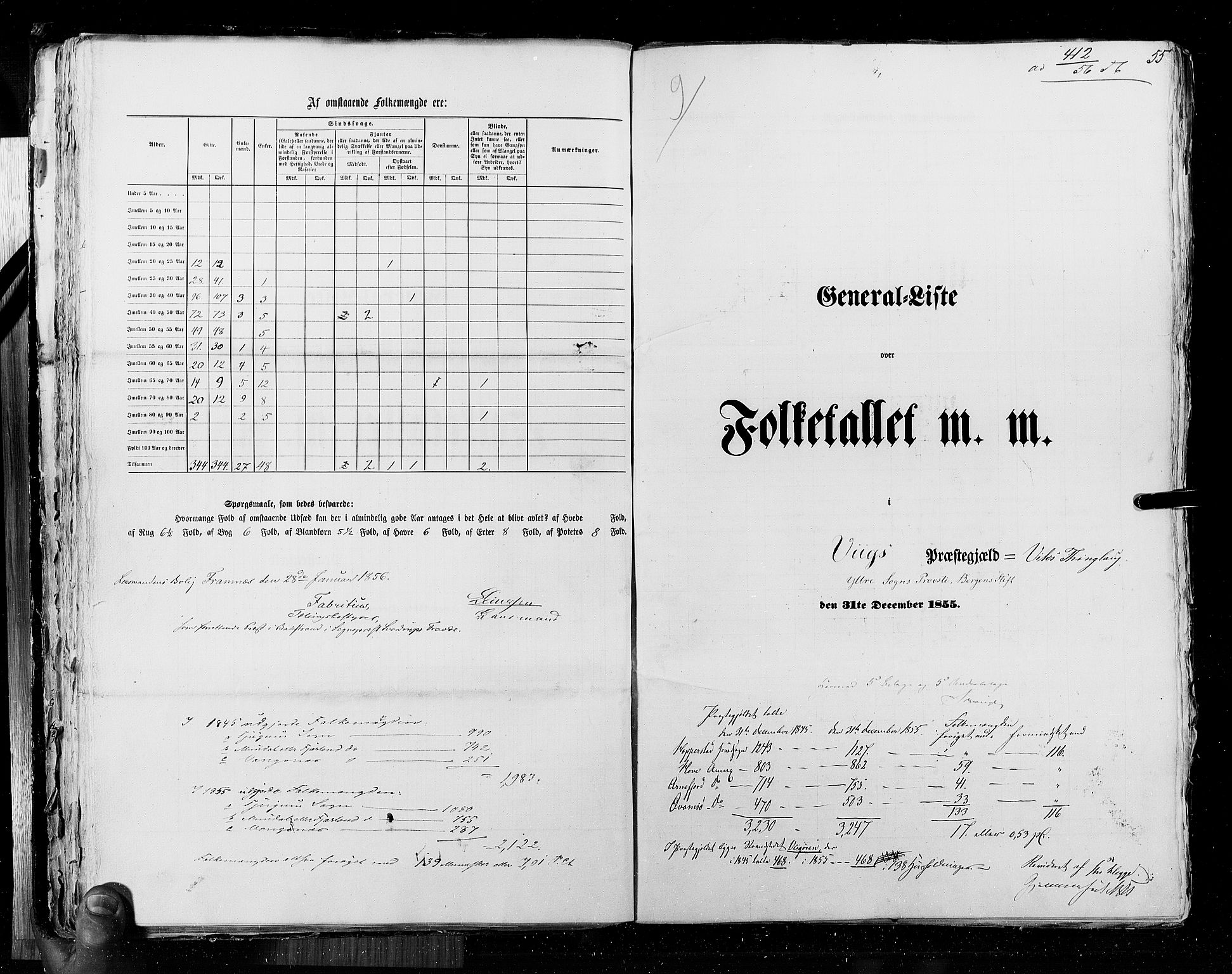 RA, Folketellingen 1855, bind 5: Nordre Bergenhus amt, Romsdal amt og Søndre Trondhjem amt, 1855, s. 55
