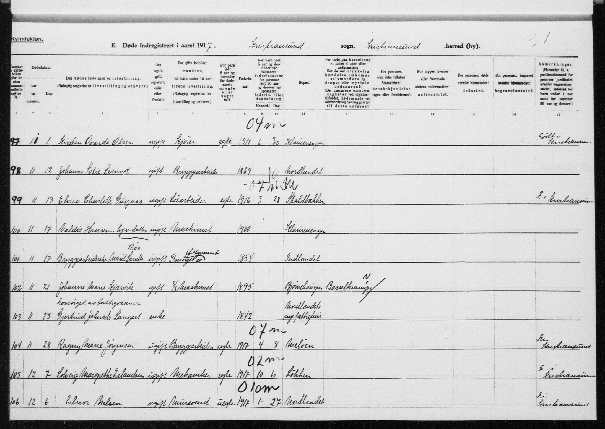 Ministerialprotokoller, klokkerbøker og fødselsregistre - Møre og Romsdal, AV/SAT-A-1454/572/L0863: Ministerialbok nr. 572D07, 1917-1935
