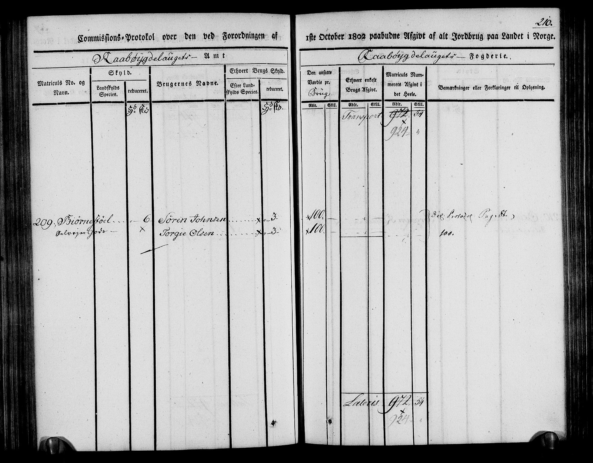 Rentekammeret inntil 1814, Realistisk ordnet avdeling, AV/RA-EA-4070/N/Ne/Nea/L0084: Råbyggelag fogderi. Kommisjonsprotokoll for Vestre Råbyggelagets sorenskriveri, 1803, s. 212