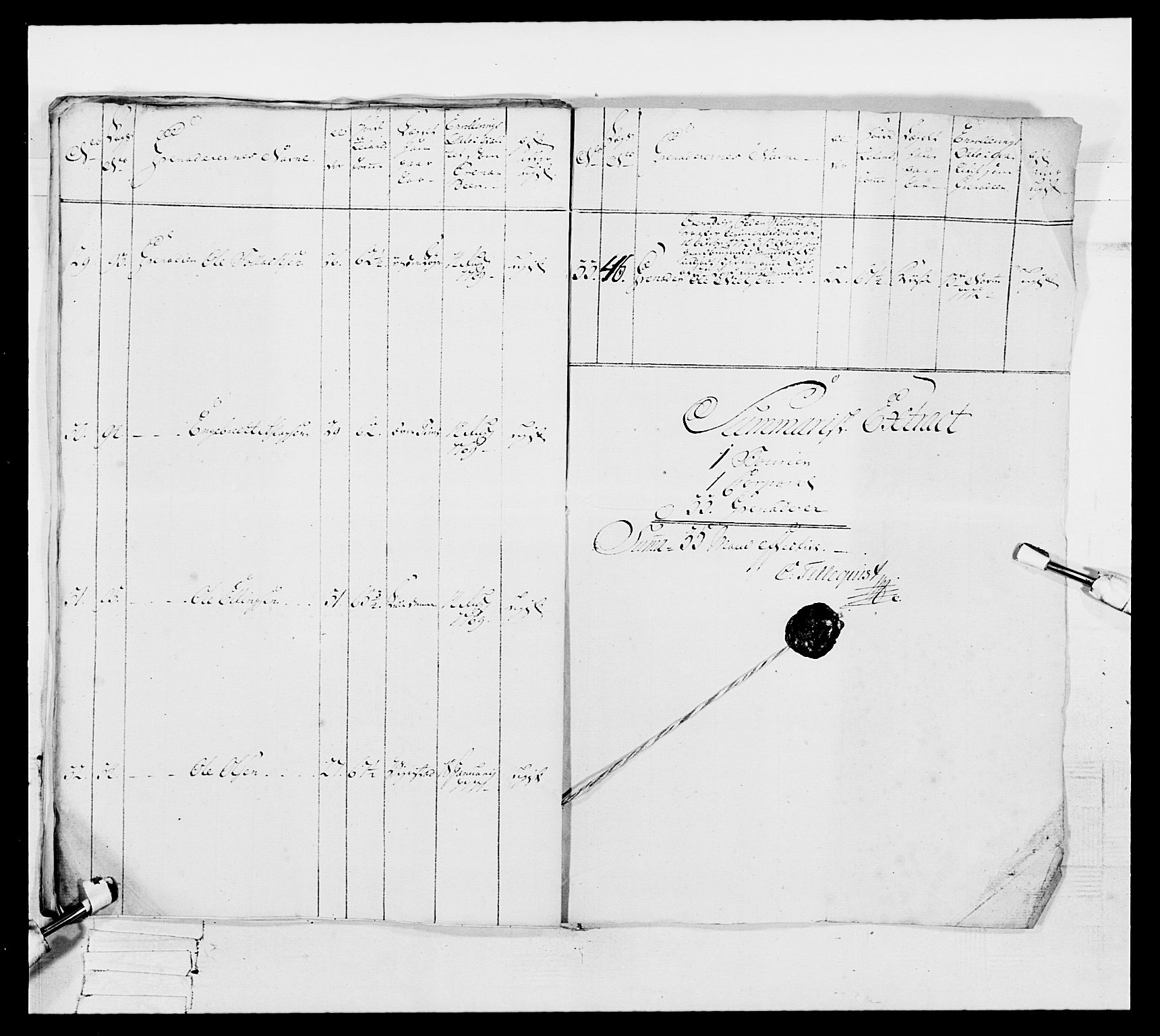 Generalitets- og kommissariatskollegiet, Det kongelige norske kommissariatskollegium, RA/EA-5420/E/Eh/L0105: 2. Vesterlenske nasjonale infanteriregiment, 1766-1773, s. 193