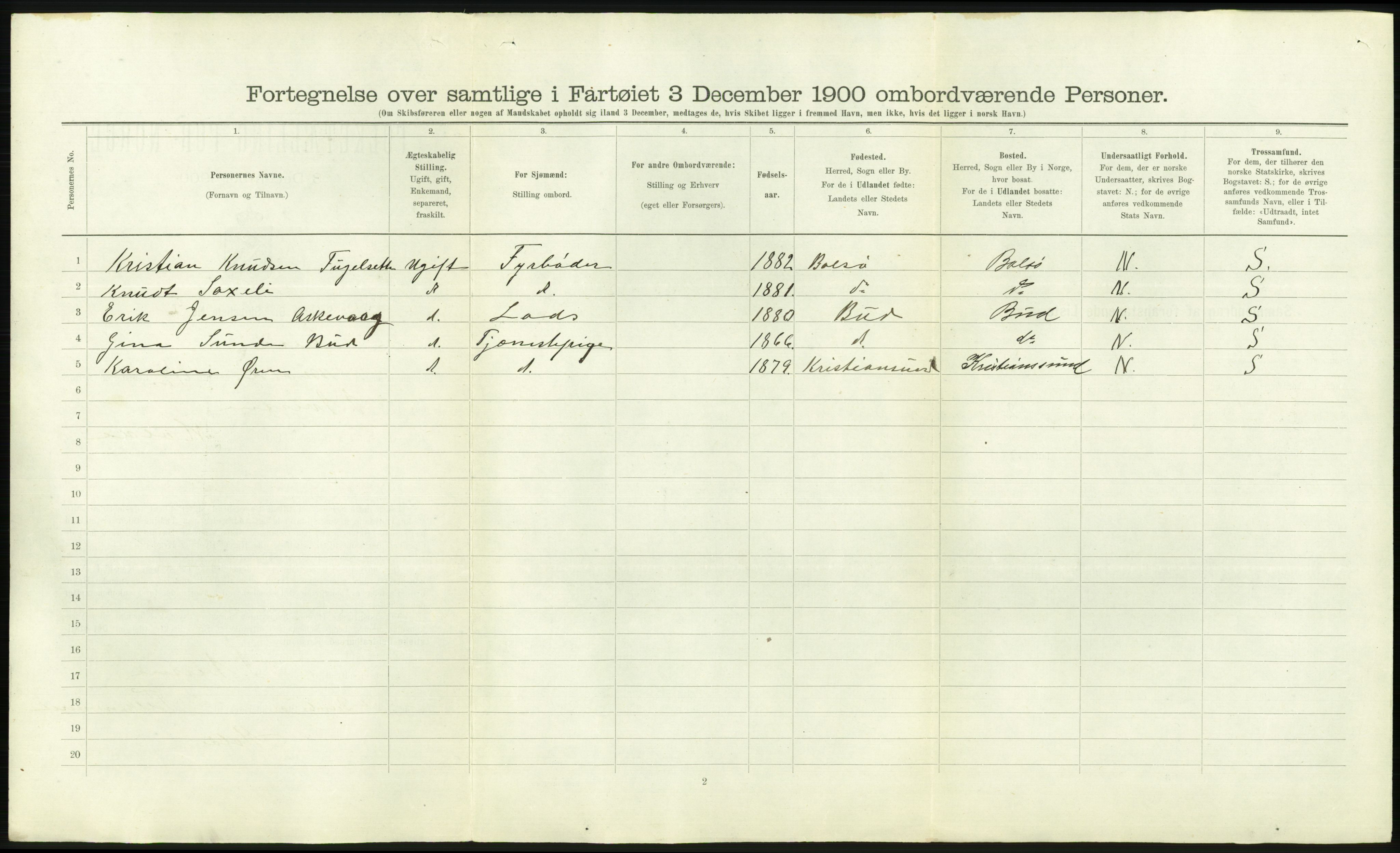 RA, Folketelling 1900 - skipslister med personlister for skip i norske havner, utenlandske havner og til havs, 1900, s. 2110