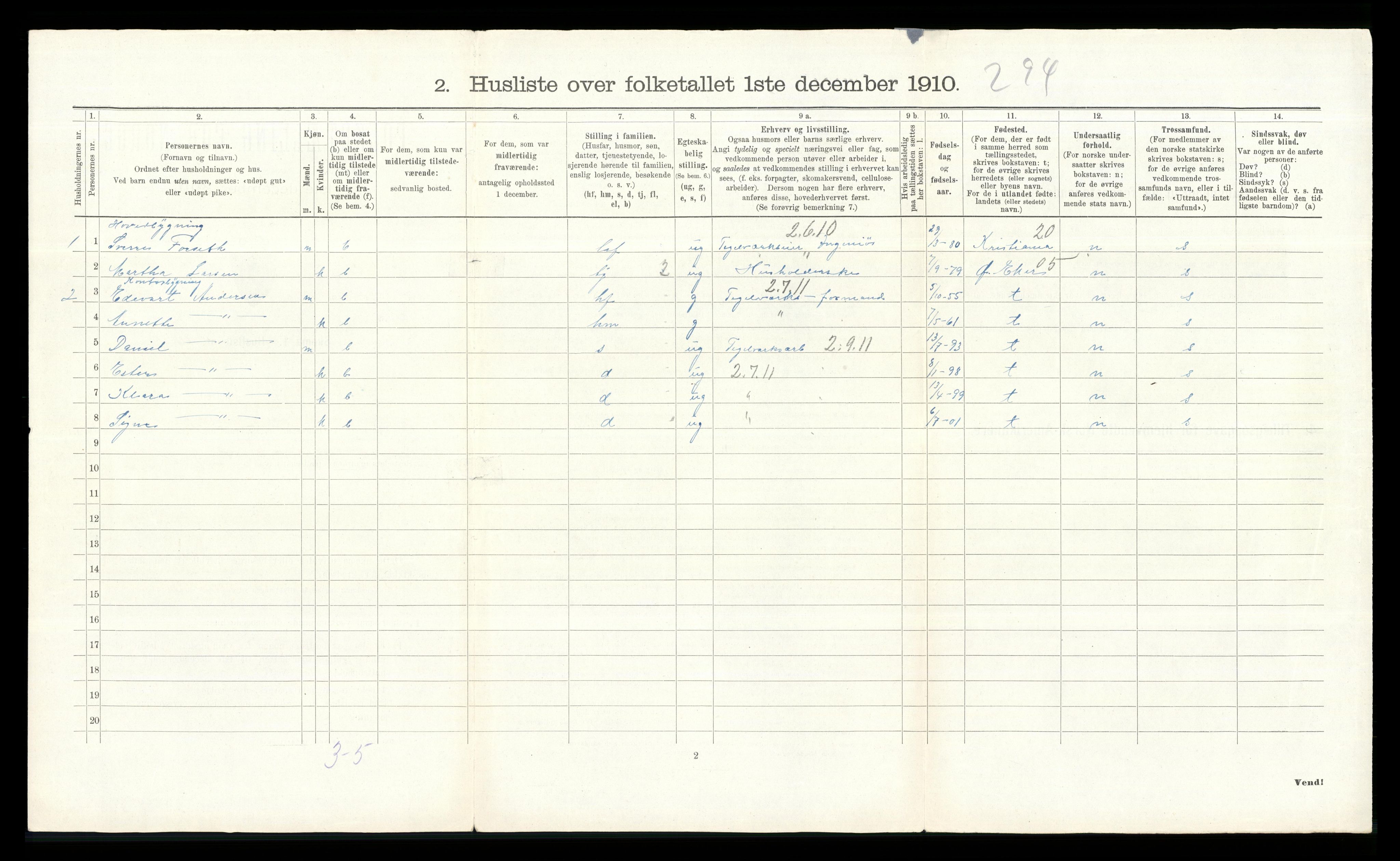 RA, Folketelling 1910 for 0625 Nedre Eiker herred, 1910, s. 196