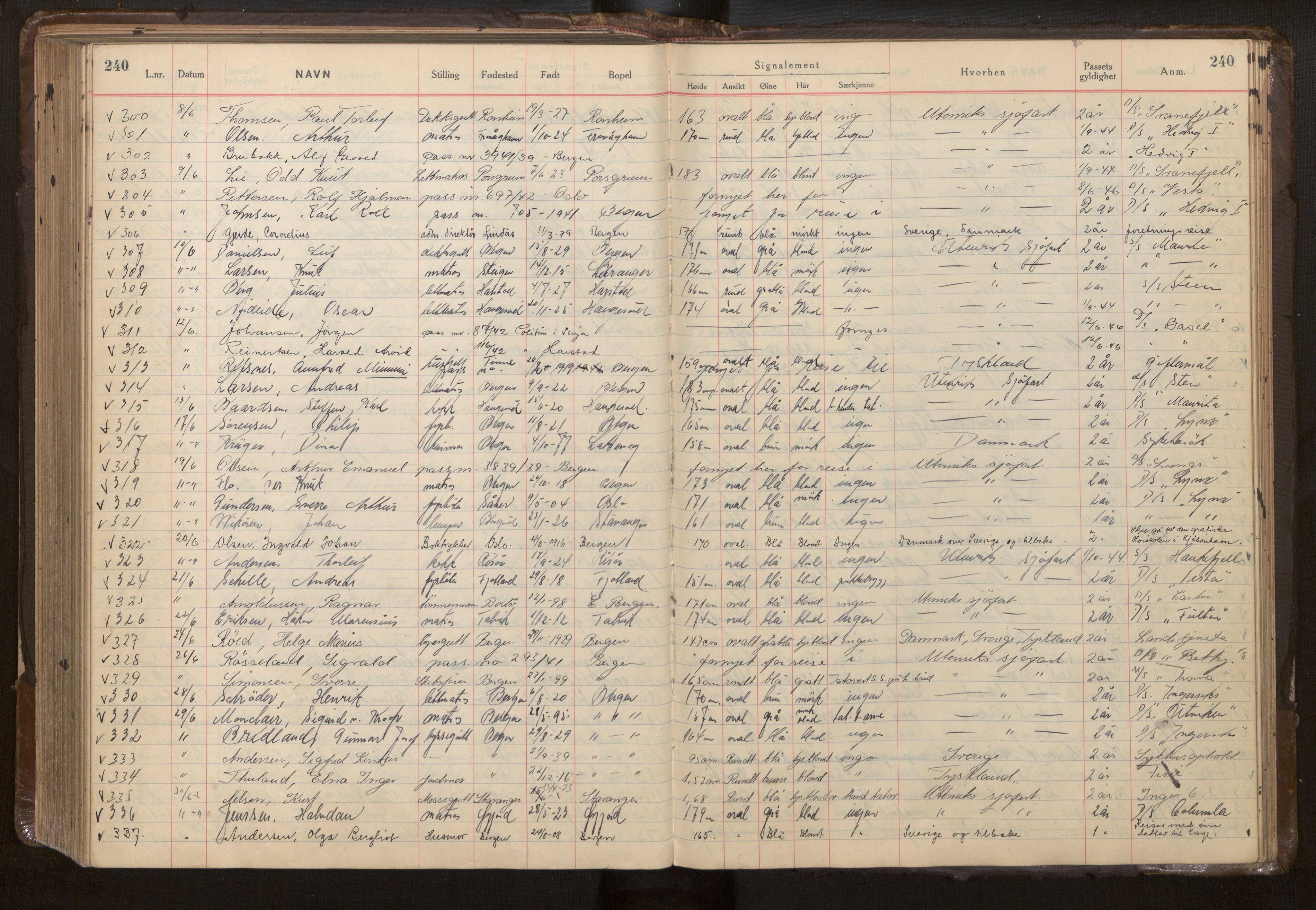 Bergen politikammer / politidistrikt, AV/SAB-A-60401/L/La/Lab/L0015: Passprotokoll, 1939-1946