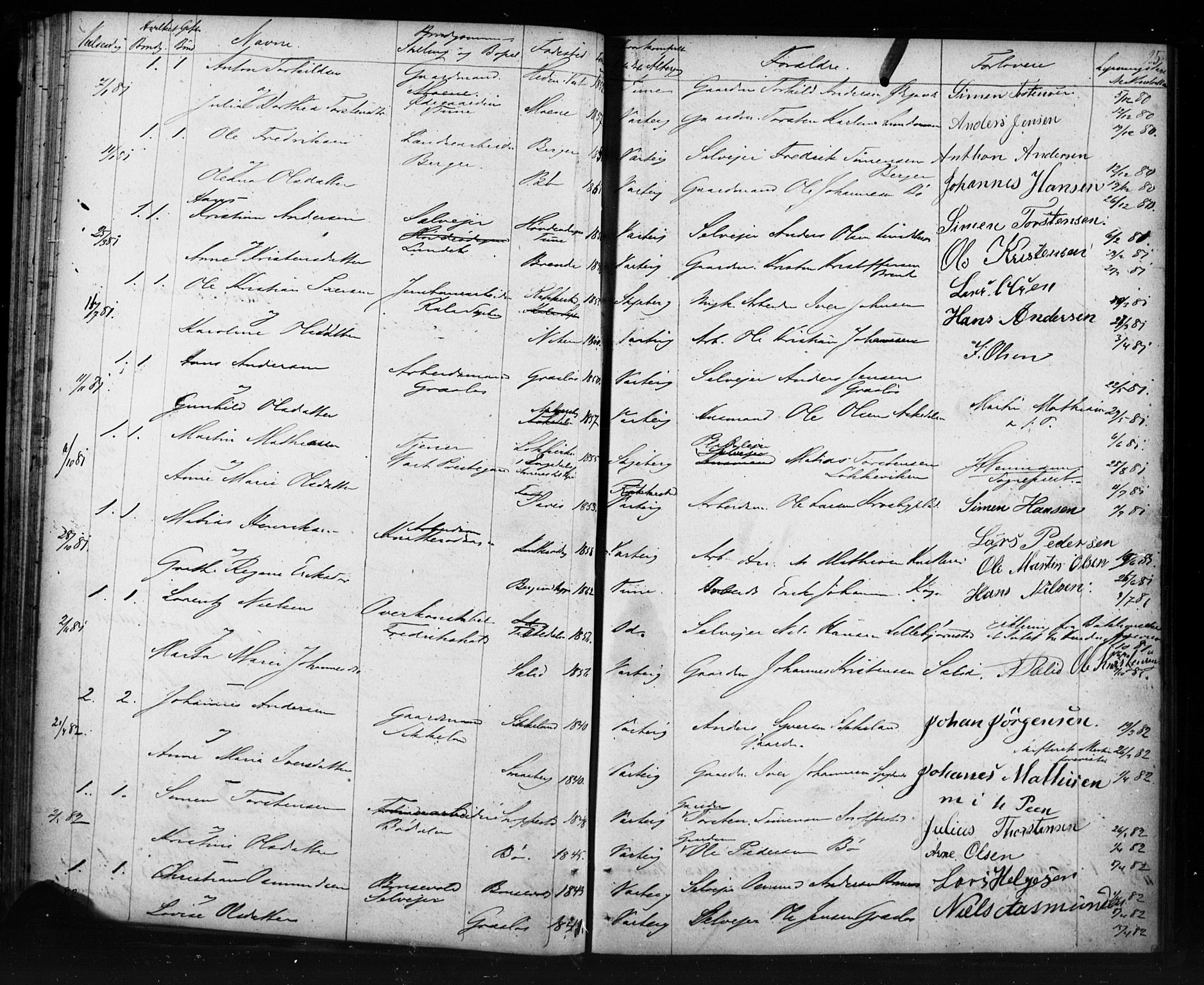 Varteig prestekontor Kirkebøker, AV/SAO-A-10447a/H/Ha/L0001: Lysningsprotokoll nr. 1, 1861-1916, s. 25