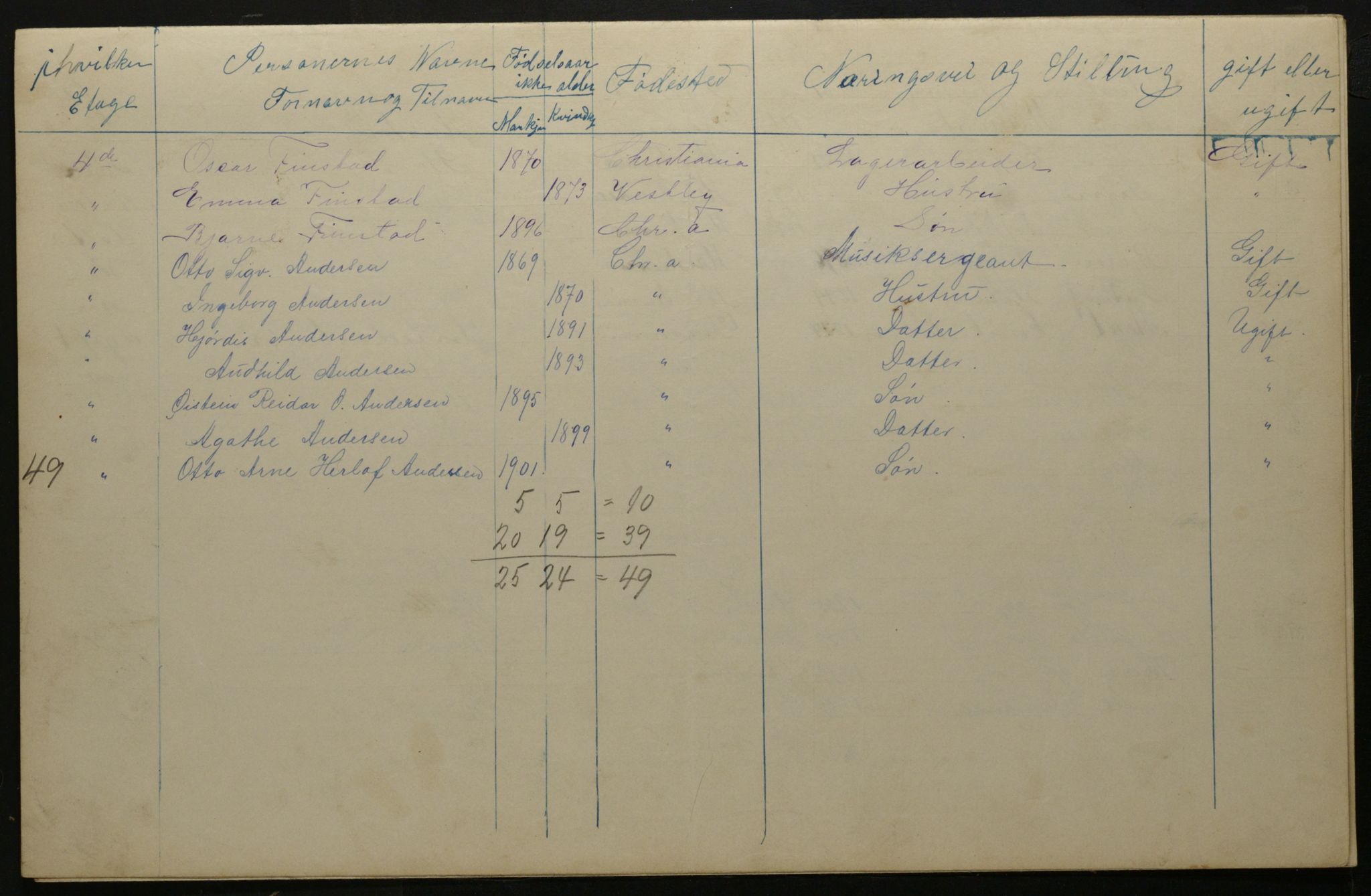 OBA, Kommunal folketelling 31.12.1901 for Kristiania kjøpstad, 1901, s. 8239