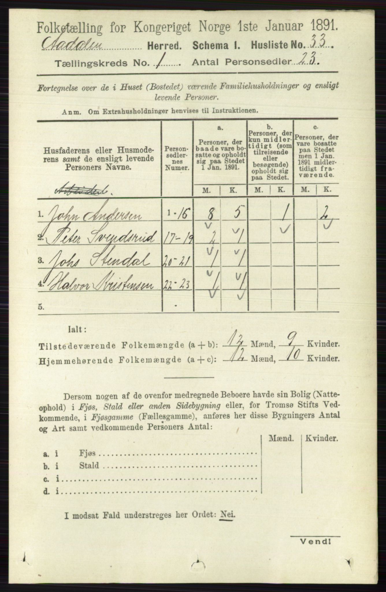RA, Folketelling 1891 for 0614 Ådal herred, 1891, s. 57
