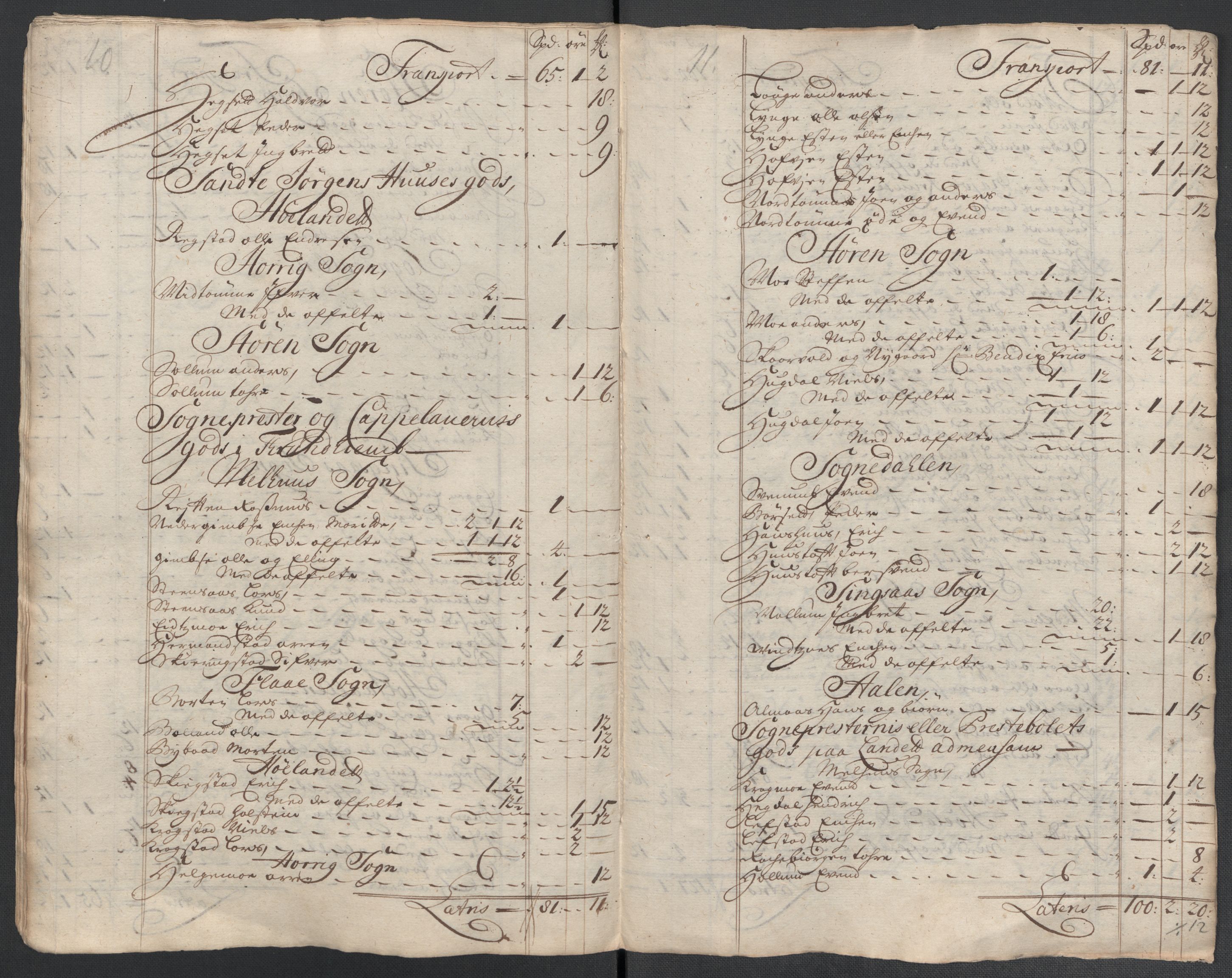 Rentekammeret inntil 1814, Reviderte regnskaper, Fogderegnskap, RA/EA-4092/R60/L3962: Fogderegnskap Orkdal og Gauldal, 1711, s. 342