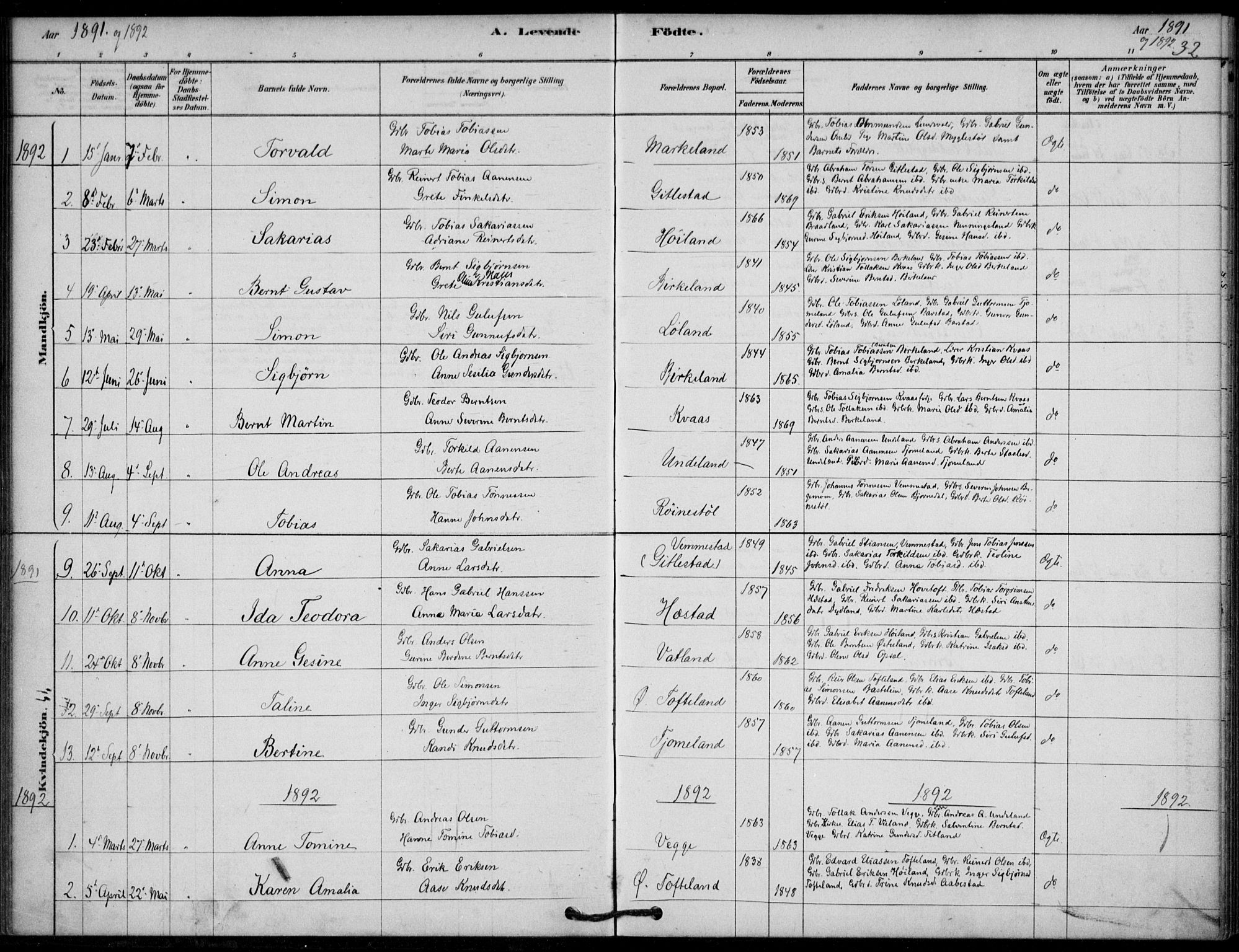 Lyngdal sokneprestkontor, AV/SAK-1111-0029/F/Fa/Fab/L0003: Ministerialbok nr. A 3, 1878-1903, s. 32