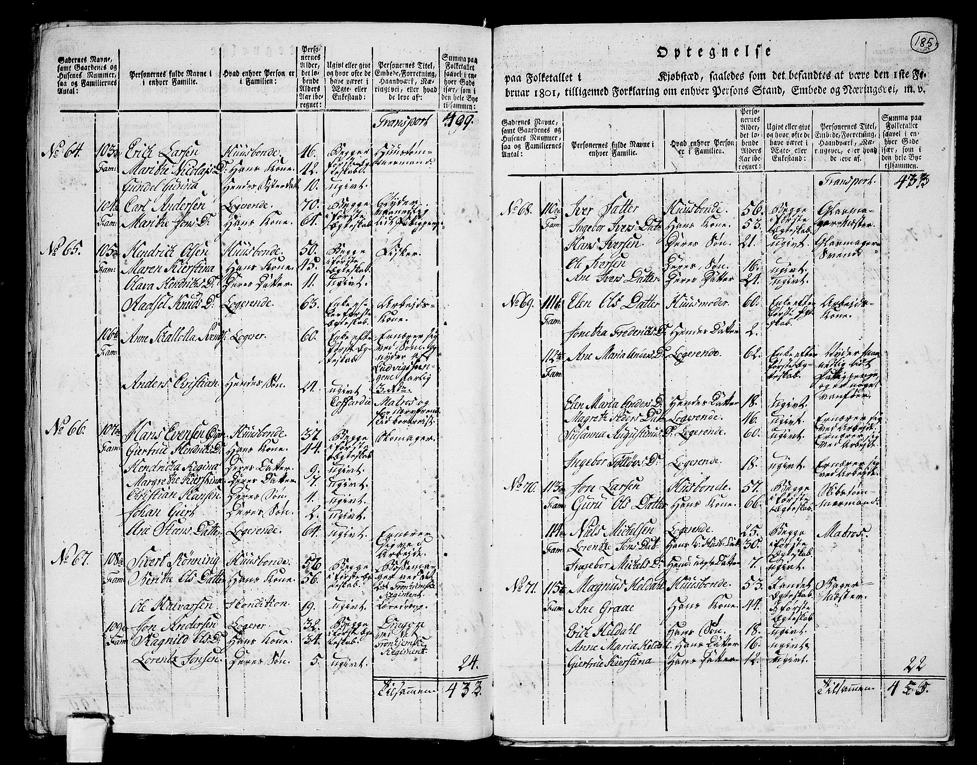 RA, Folketelling 1801 for 1601 Trondheim kjøpstad, 1801, s. 184b-185a