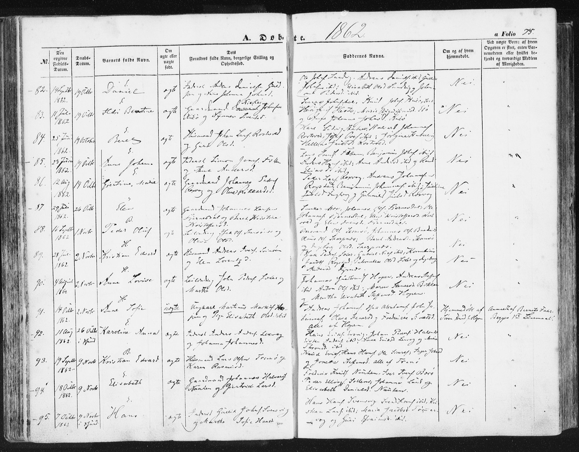 Ministerialprotokoller, klokkerbøker og fødselsregistre - Møre og Romsdal, SAT/A-1454/581/L0937: Ministerialbok nr. 581A05, 1853-1872, s. 75