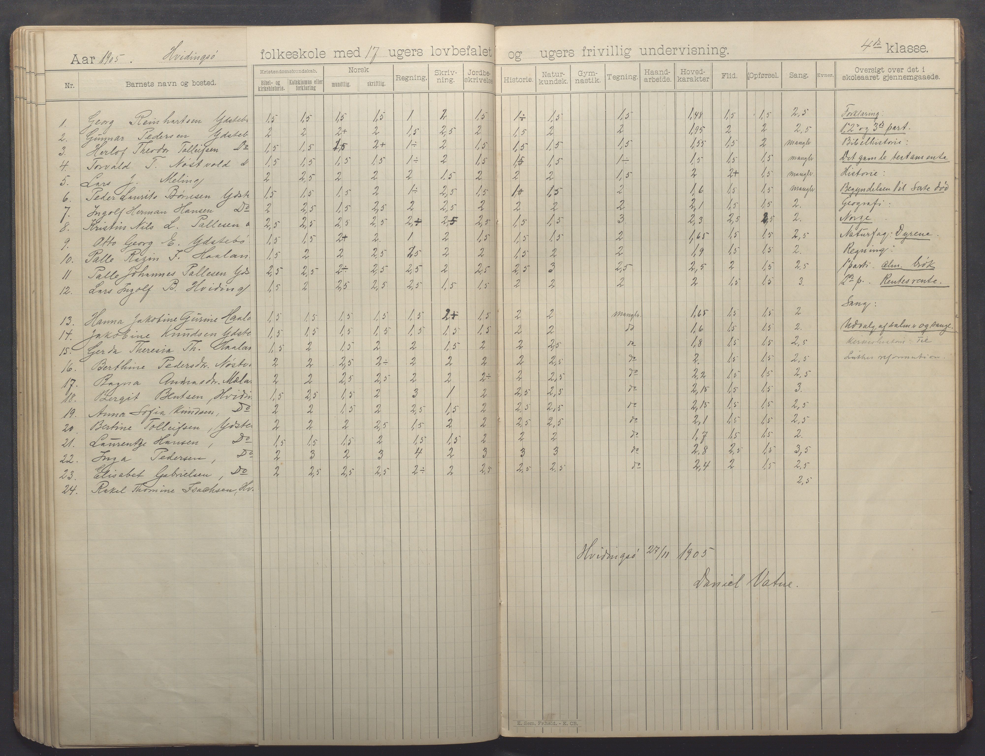 Kvitsøy kommune - Skolestyret, IKAR/K-100574/H/L0002: Skoleprotokoll, 1897-1909, s. 64