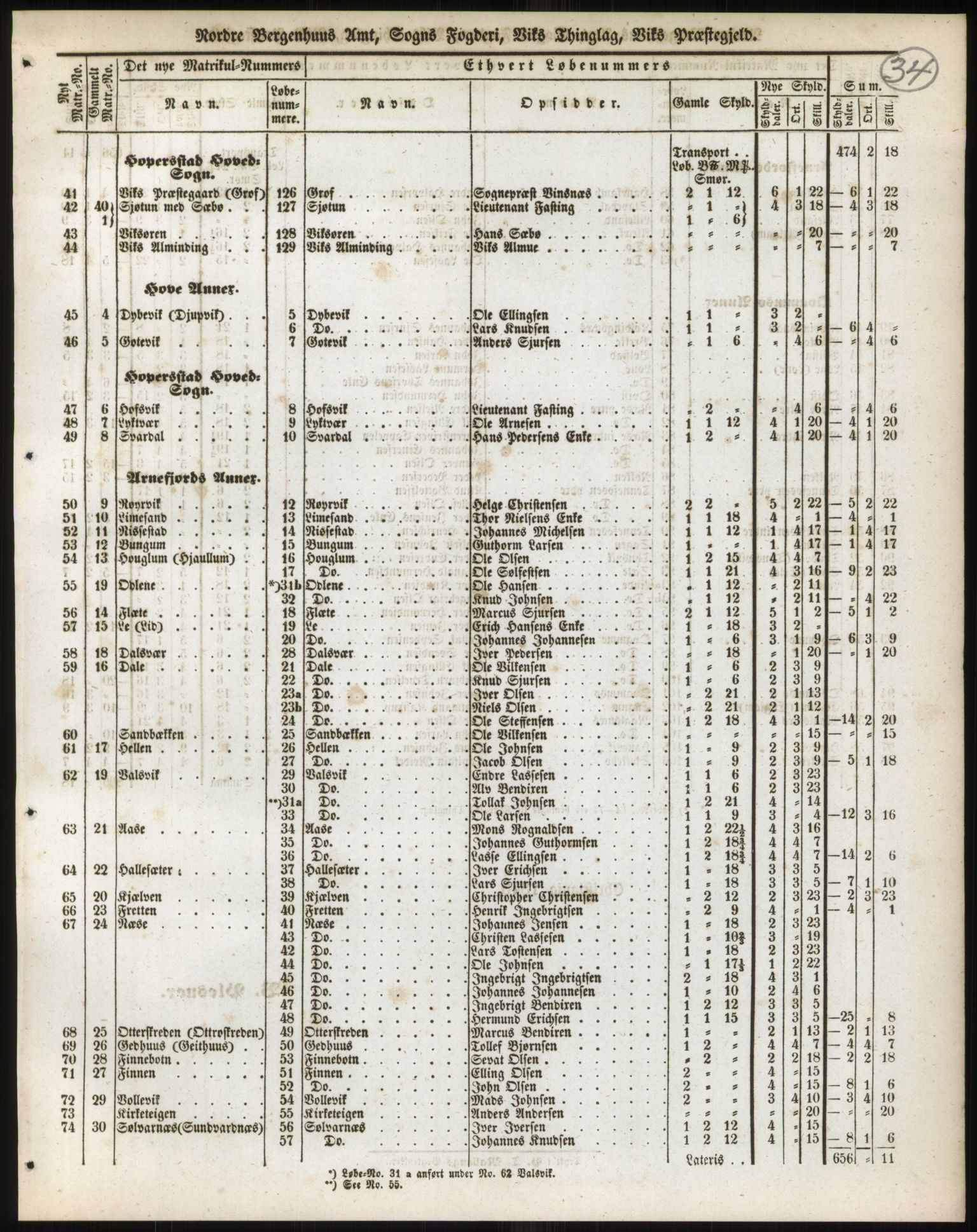 Andre publikasjoner, PUBL/PUBL-999/0002/0013: Bind 13 - Nordre Bergenhus amt, 1838, s. 50