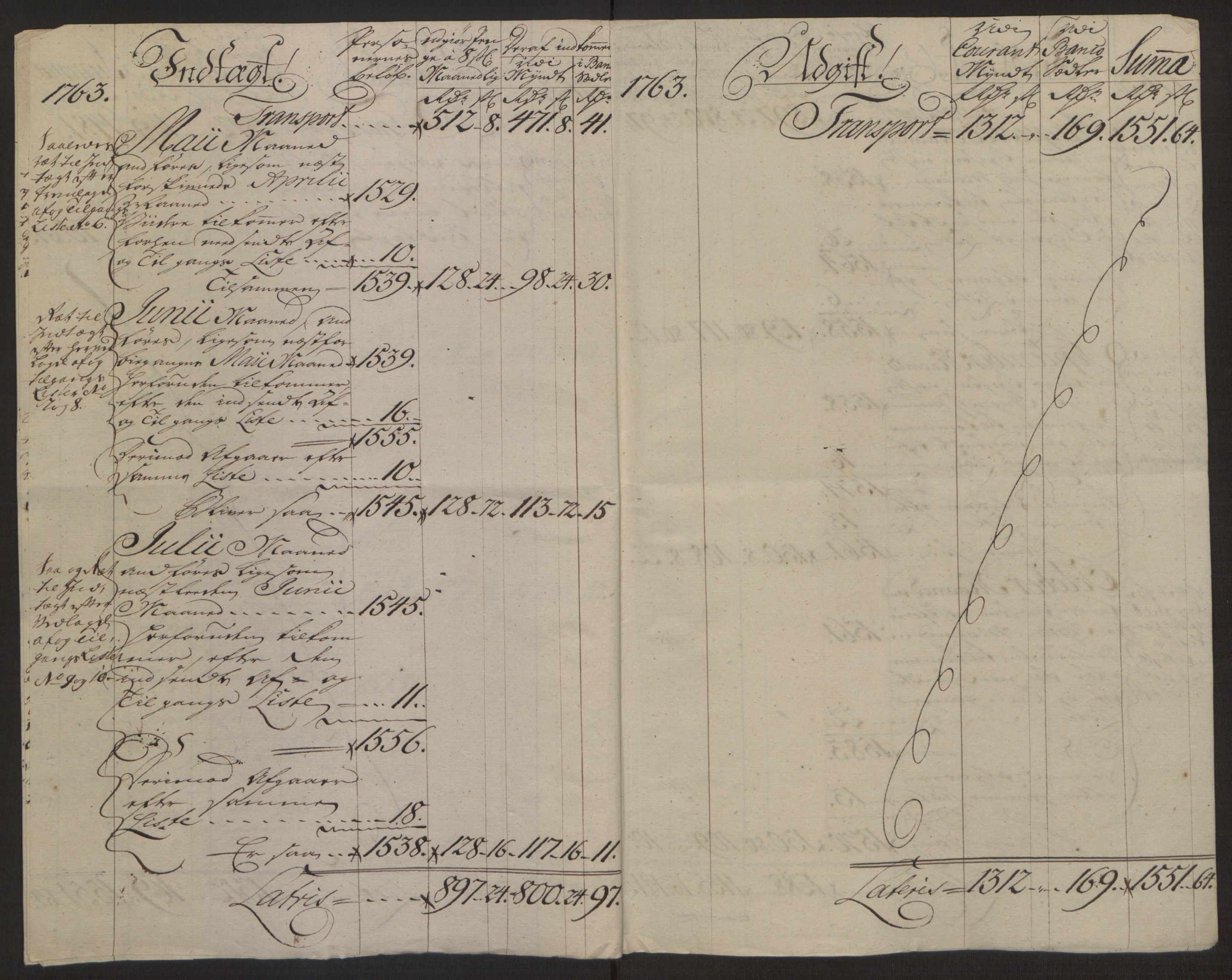 Rentekammeret inntil 1814, Reviderte regnskaper, Byregnskaper, AV/RA-EA-4066/R/Rg/L0144/0001: [G4] Kontribusjonsregnskap / Ekstraskatt, 1762-1767, s. 71