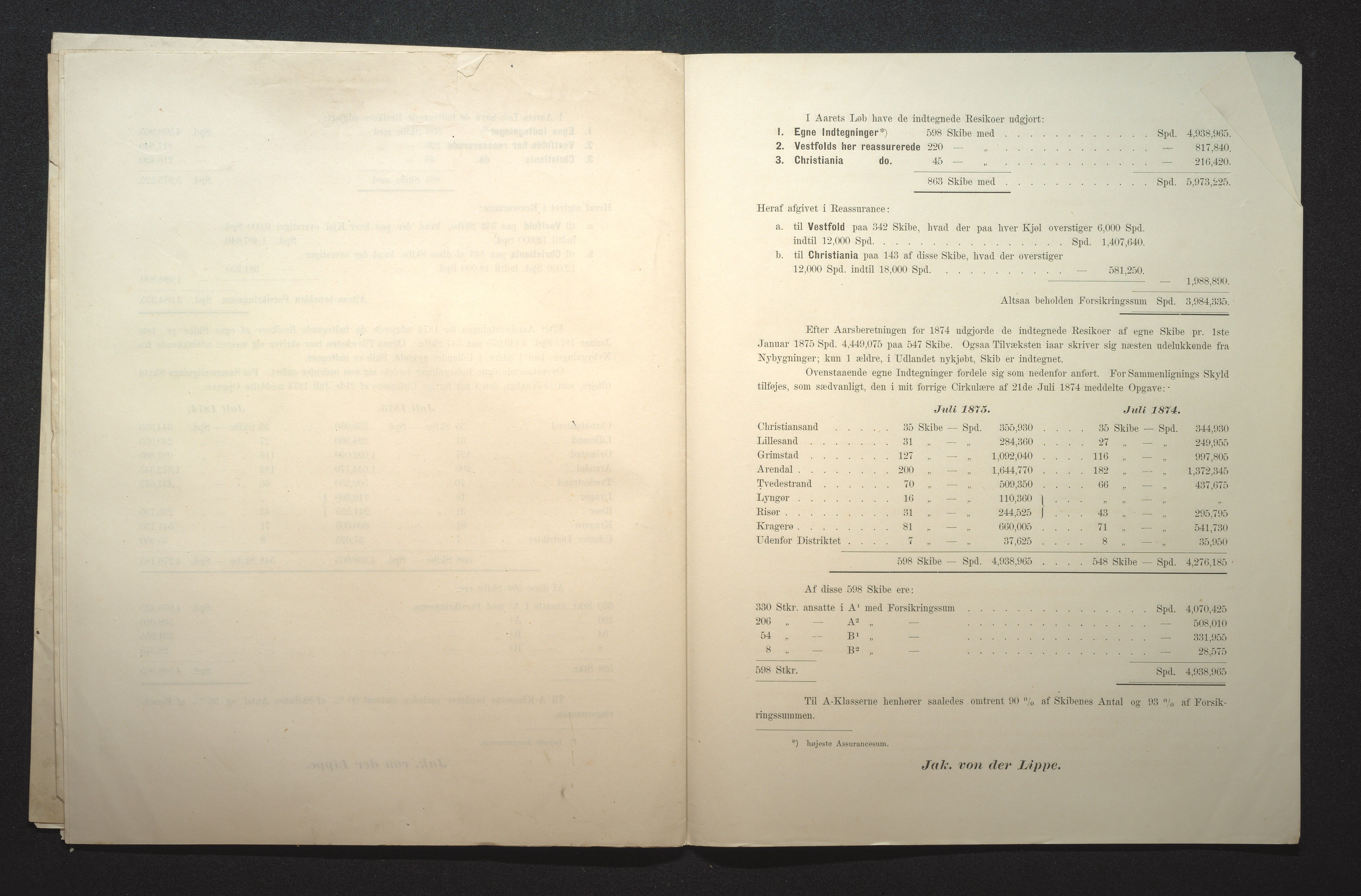 Agders Gjensidige Assuranceforening, AAKS/PA-1718/05/L0001: Regnskap, seilavdeling, pakkesak, 1855-1880